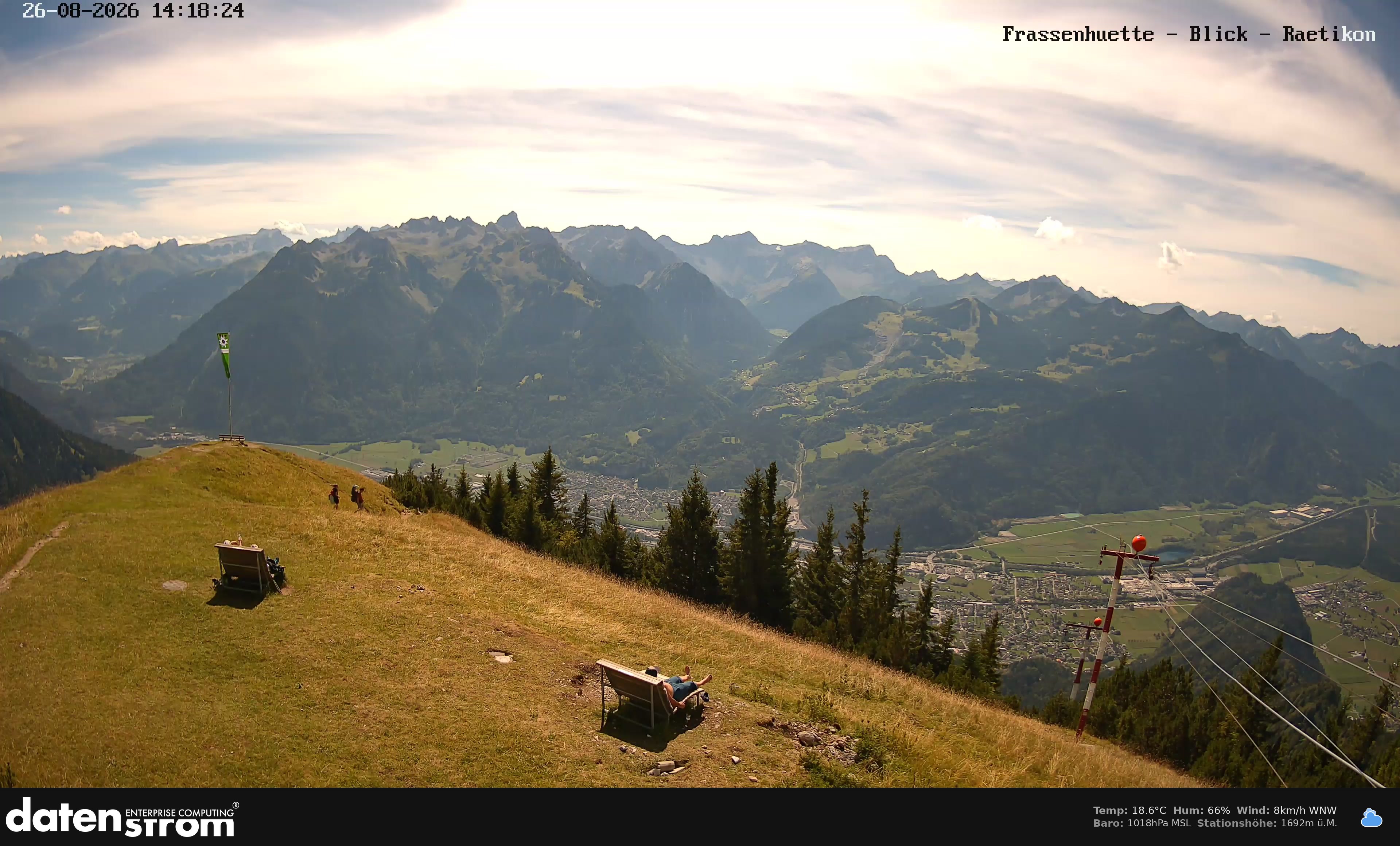 Bludenz - Frassen Hütte, Rätikon
