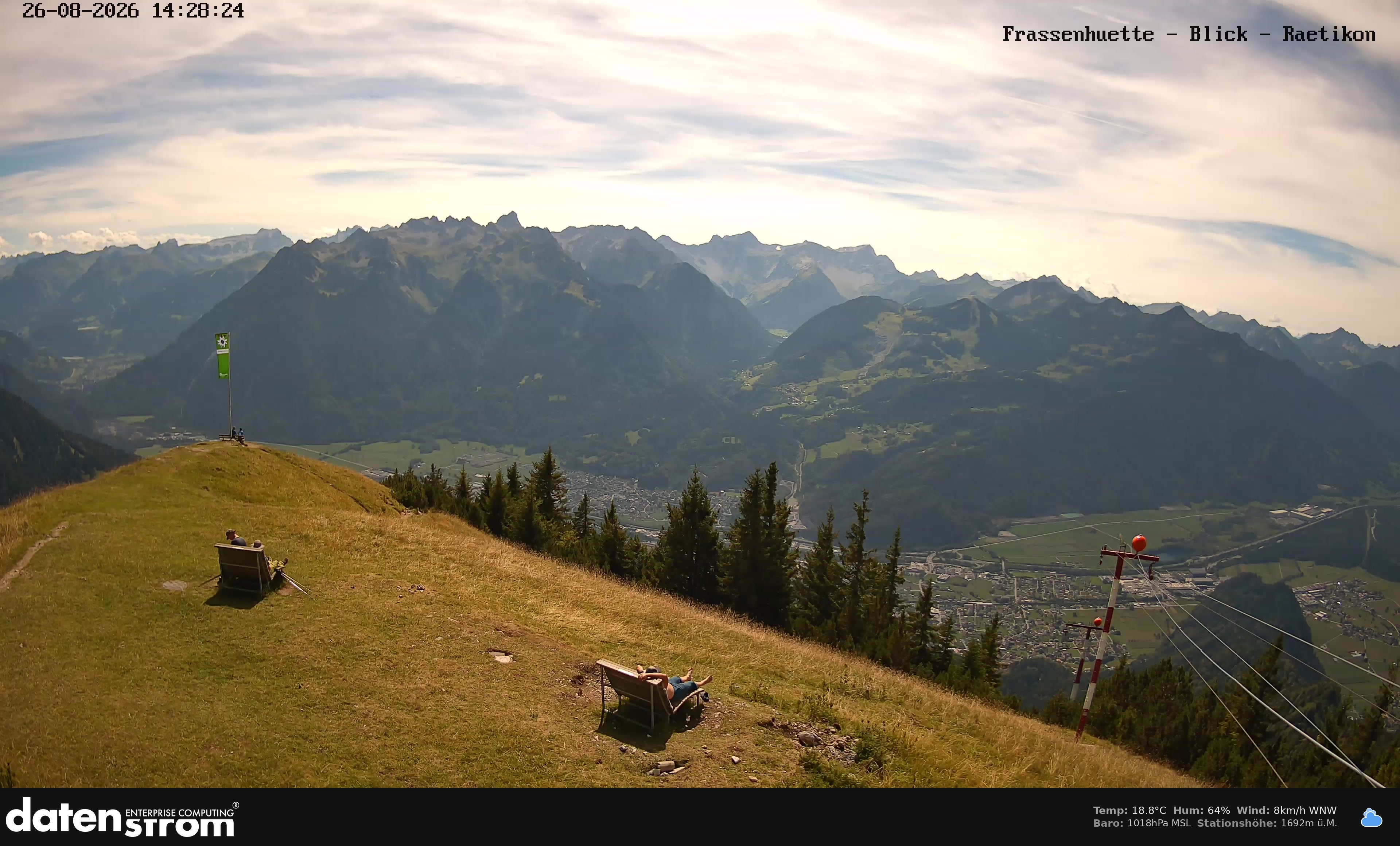 Bludenz - Frassen Hütte, Rätikon