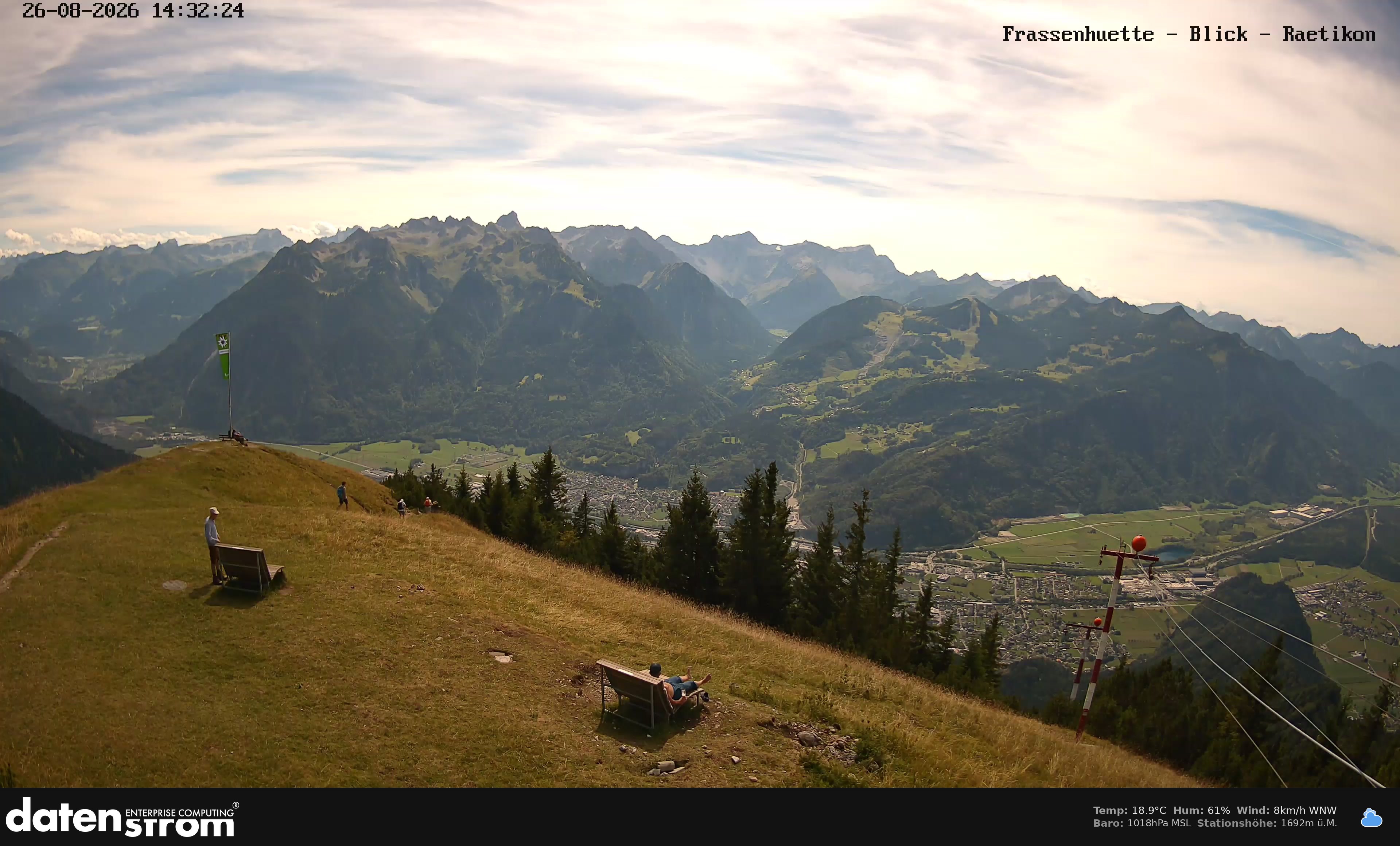 Bludenz - Frassen Hütte, Rätikon
