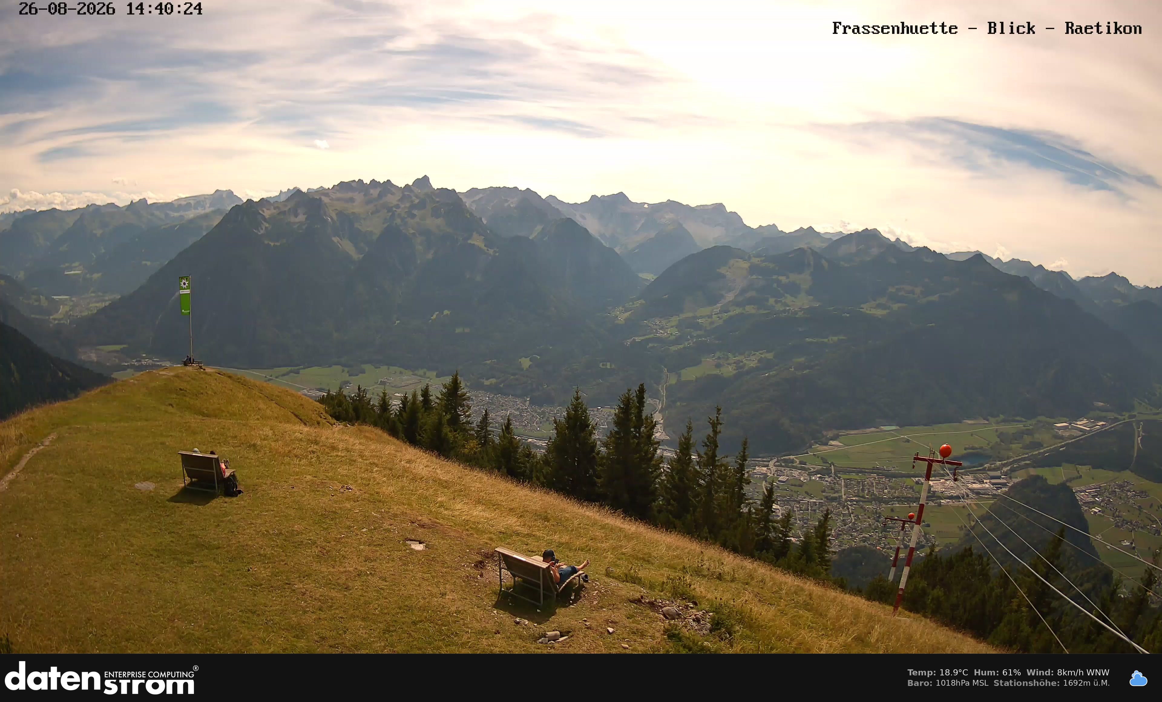 Bludenz - Frassen Hütte, Rätikon