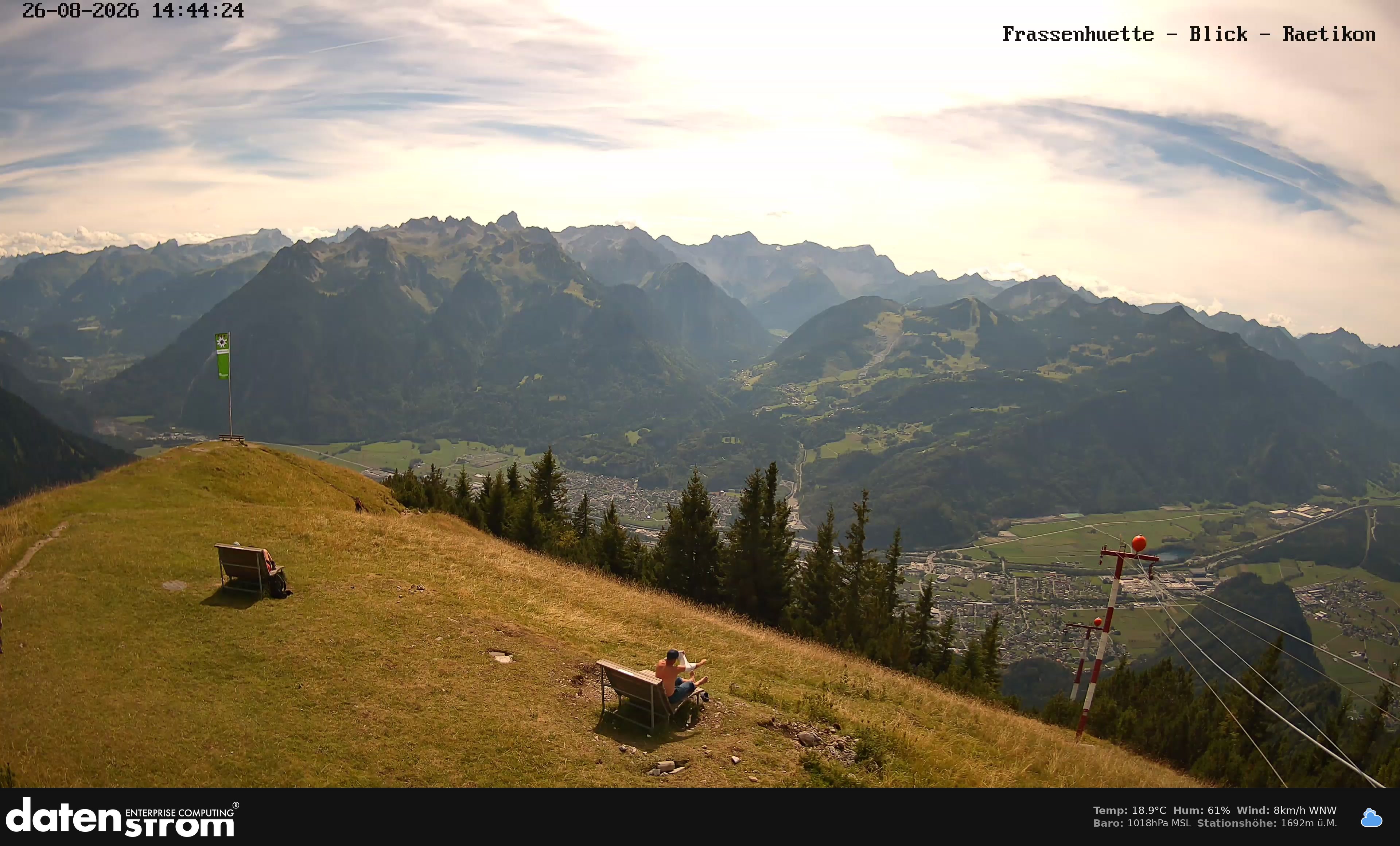 Bludenz - Frassen Hütte, Rätikon