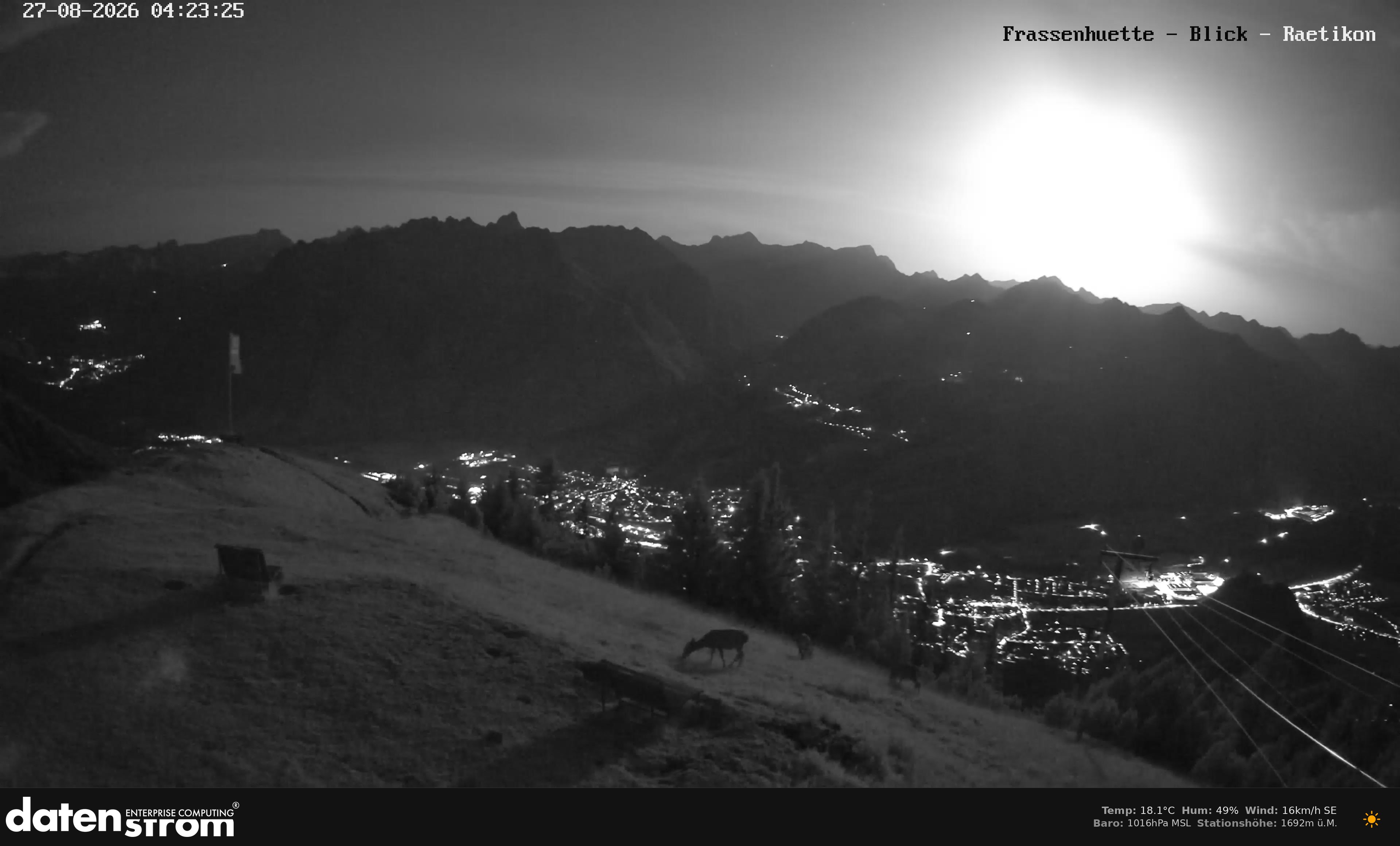 Bludenz - Frassen Hütte, Rätikon