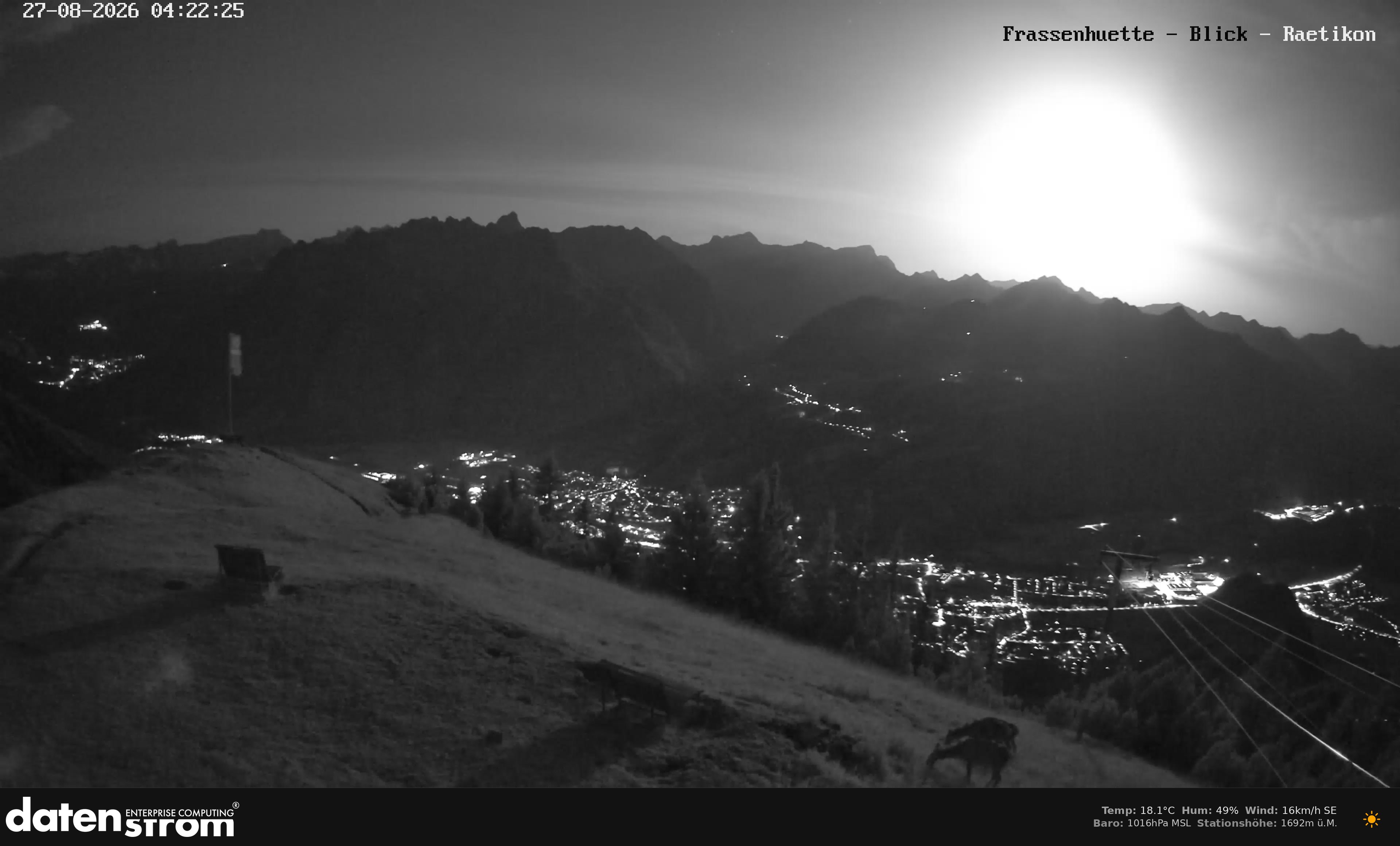 Bludenz - Frassen Hütte, Rätikon
