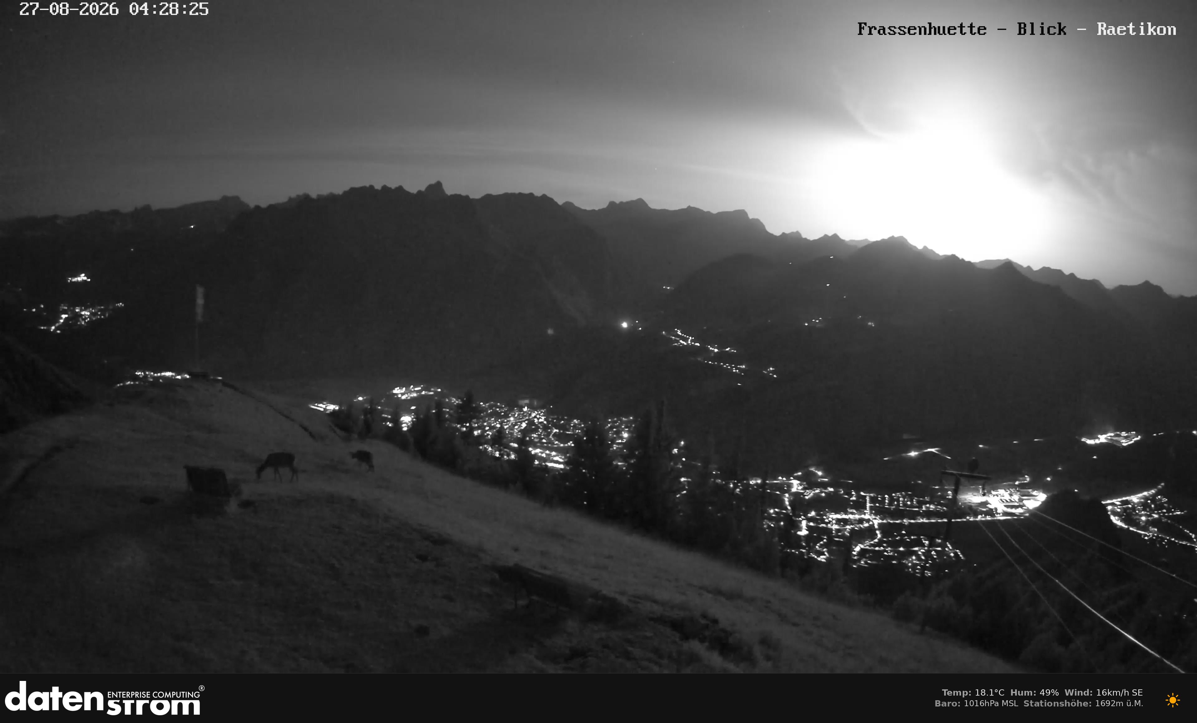 Bludenz - Frassen Hütte, Rätikon