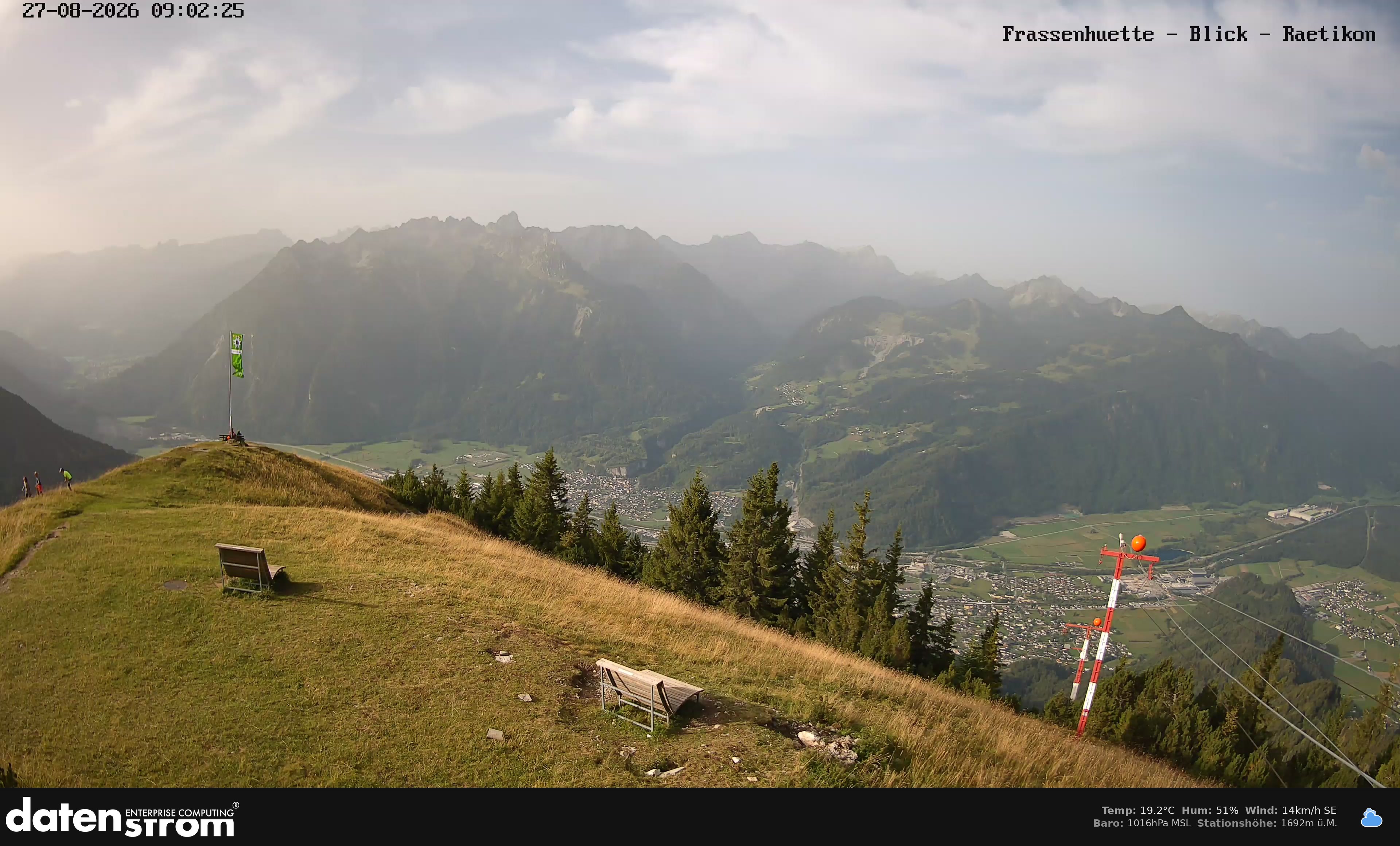 Bludenz - Frassen Hütte, Rätikon