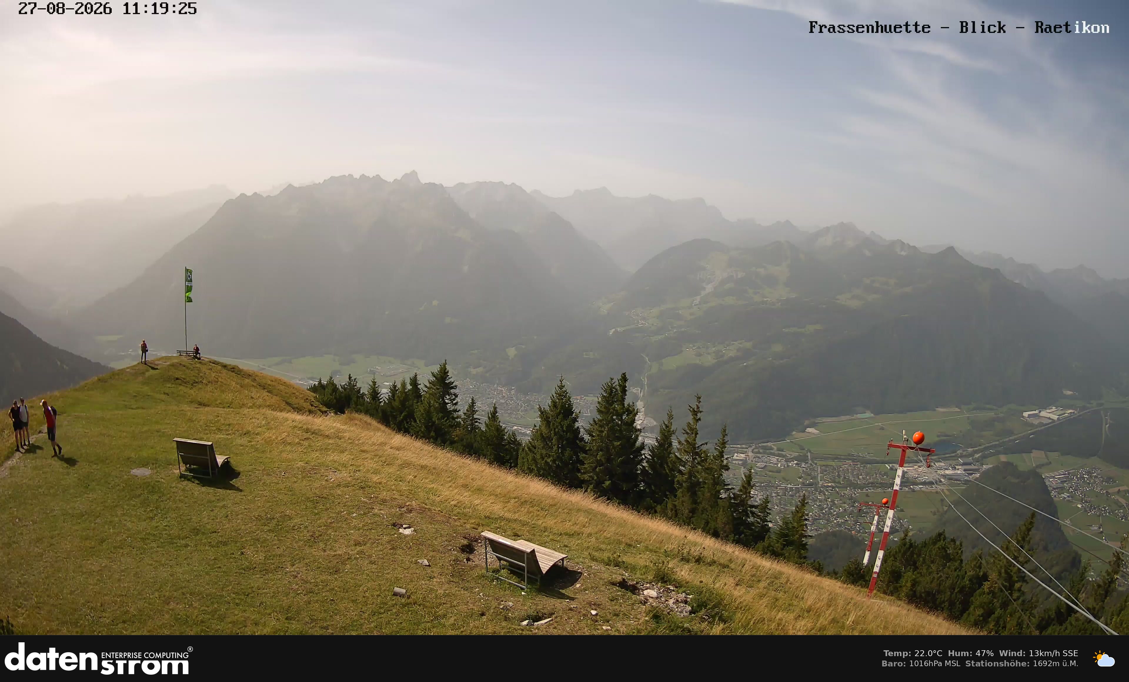 Bludenz - Frassen Hütte, Rätikon