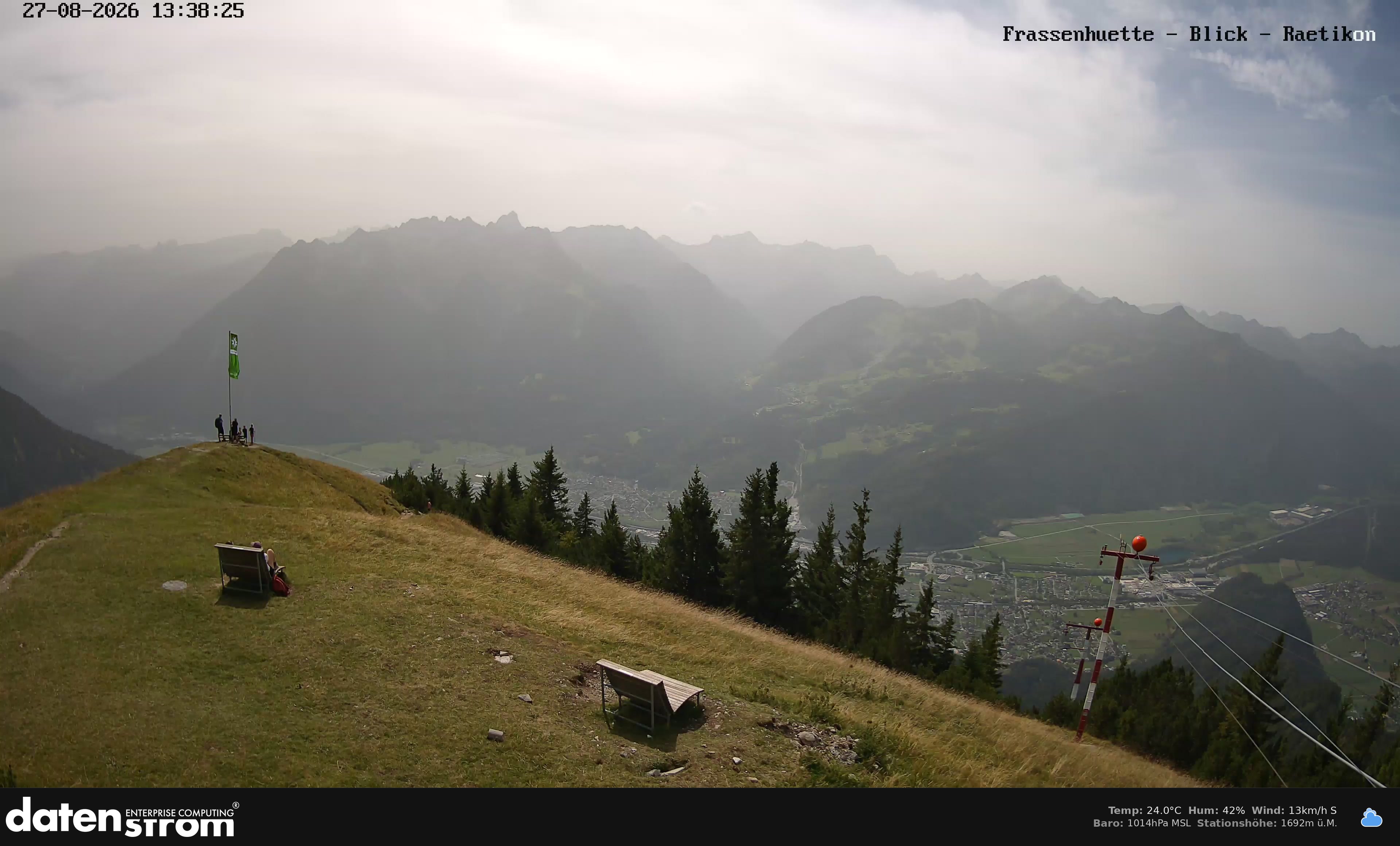 Bludenz - Frassen Hütte, Rätikon