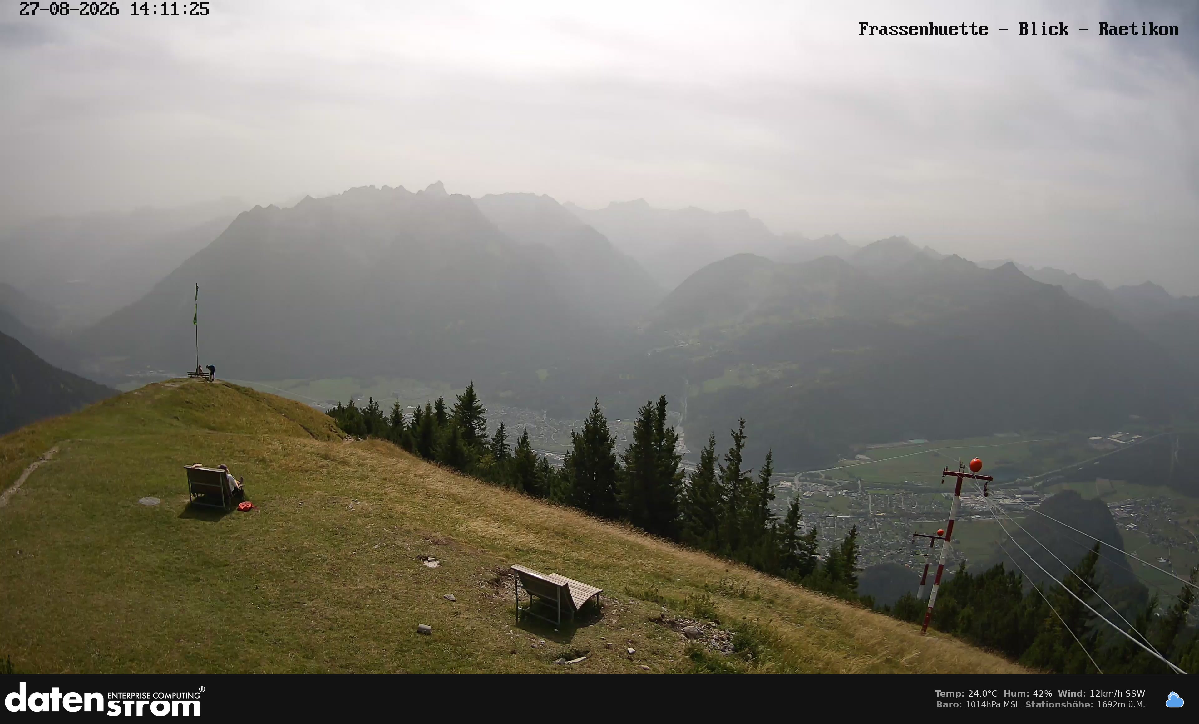 Bludenz - Frassen Hütte, Rätikon