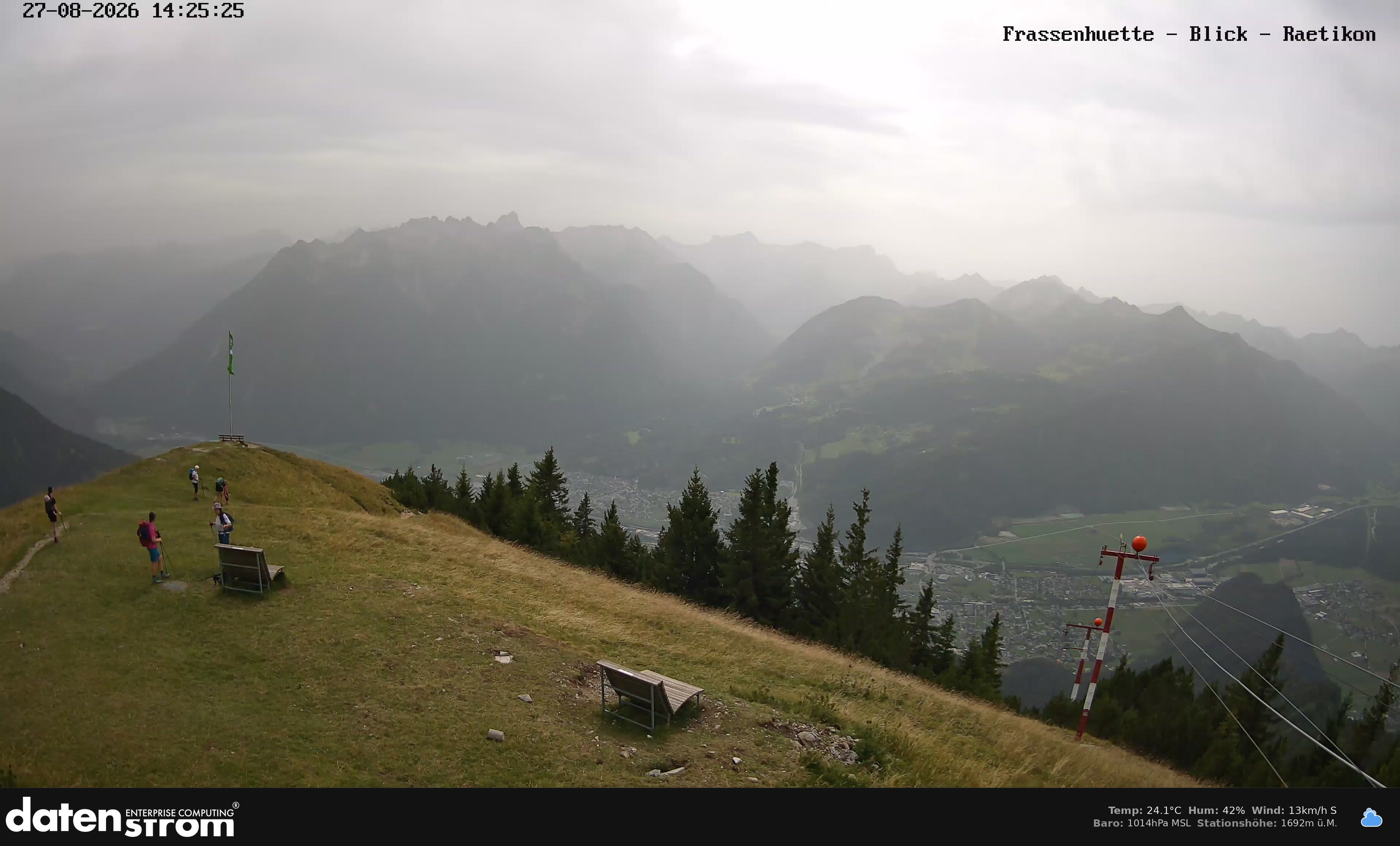 Bludenz - Frassen Hütte, Rätikon