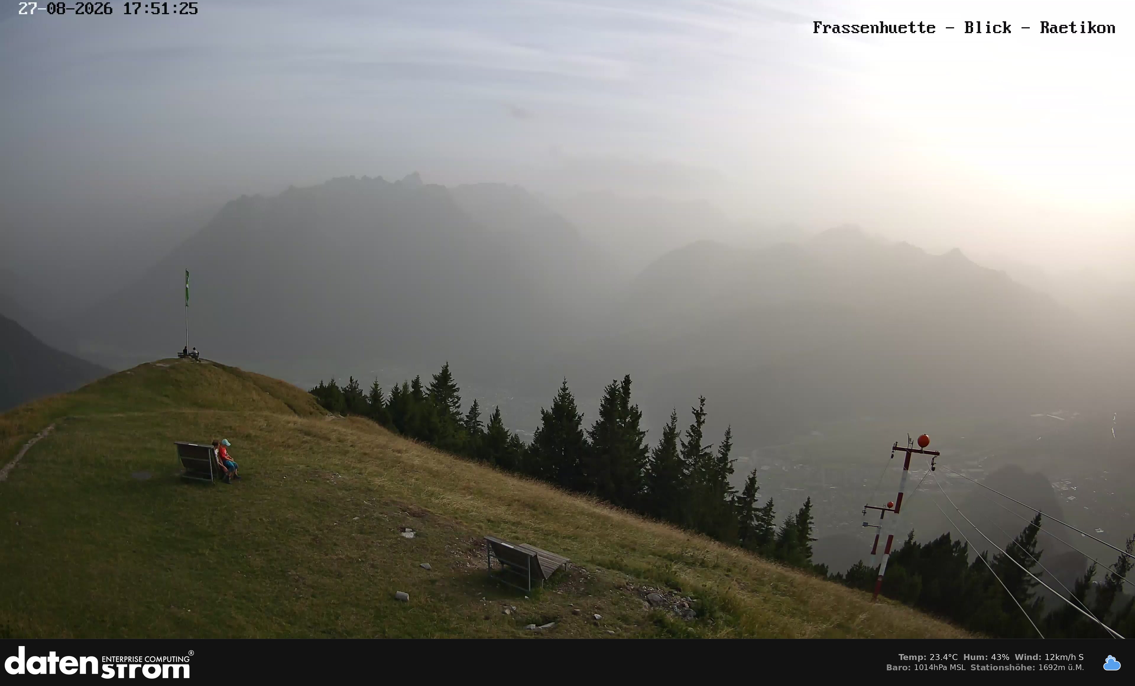 Bludenz - Frassen Hütte, Rätikon