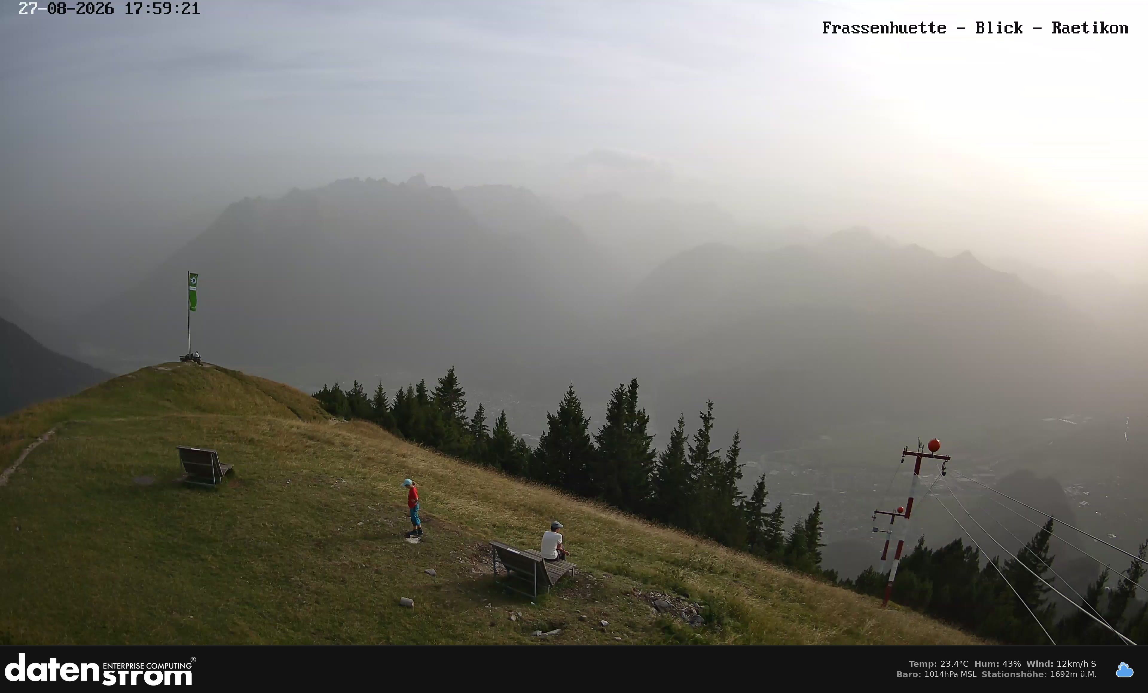 Bludenz - Frassen Hütte, Rätikon