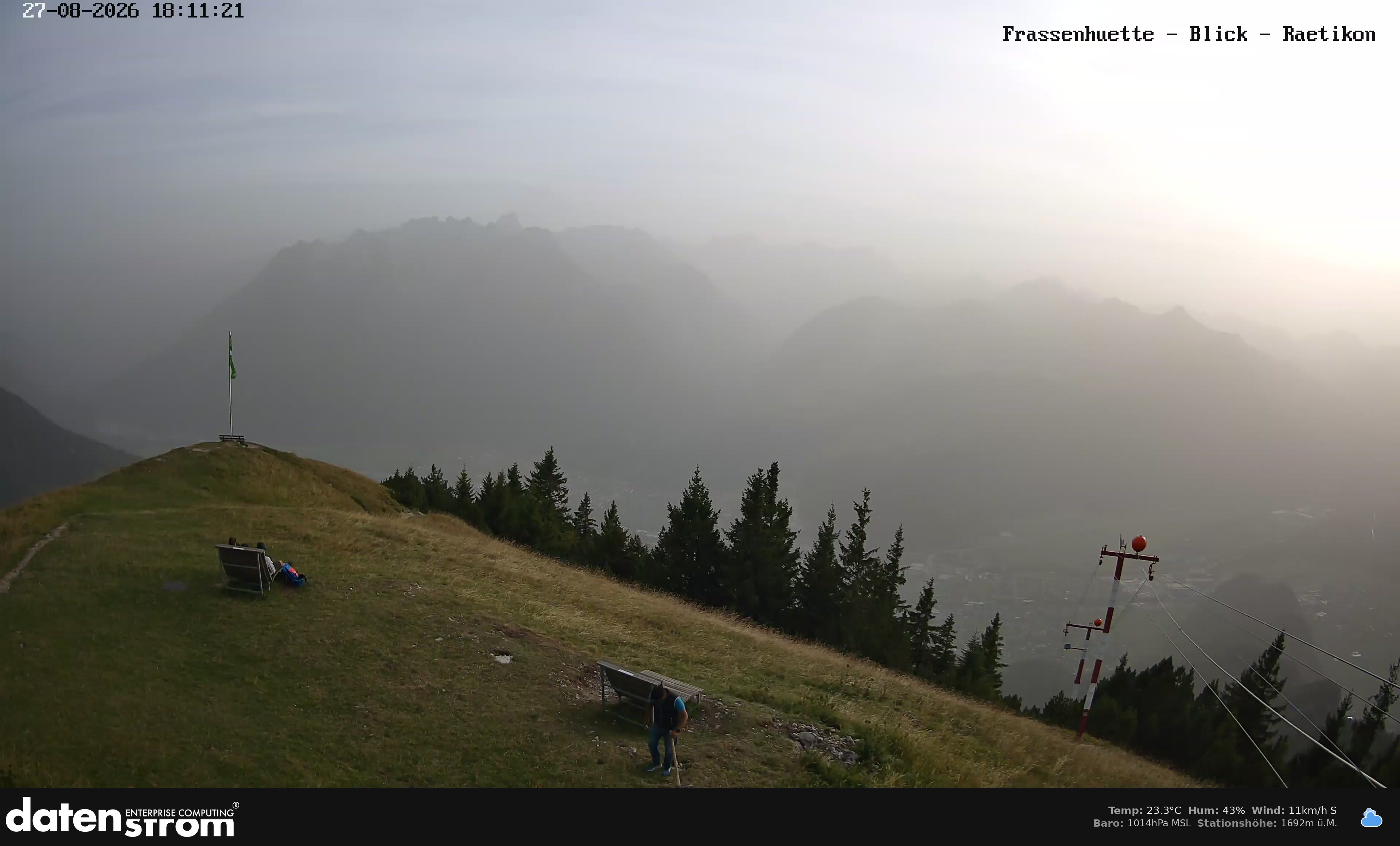 Bludenz - Frassen Hütte, Rätikon