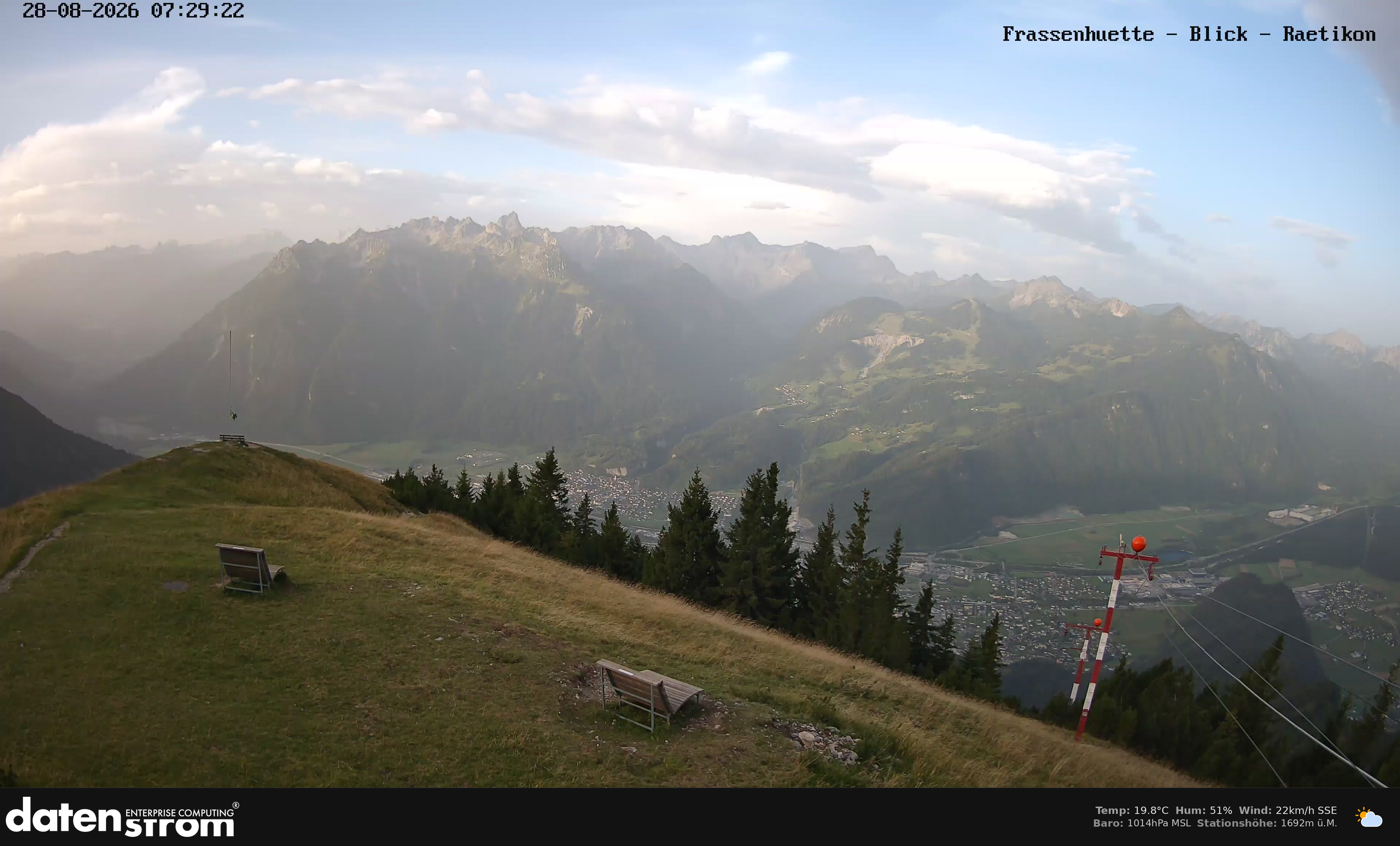 Bludenz - Frassen Hütte, Rätikon