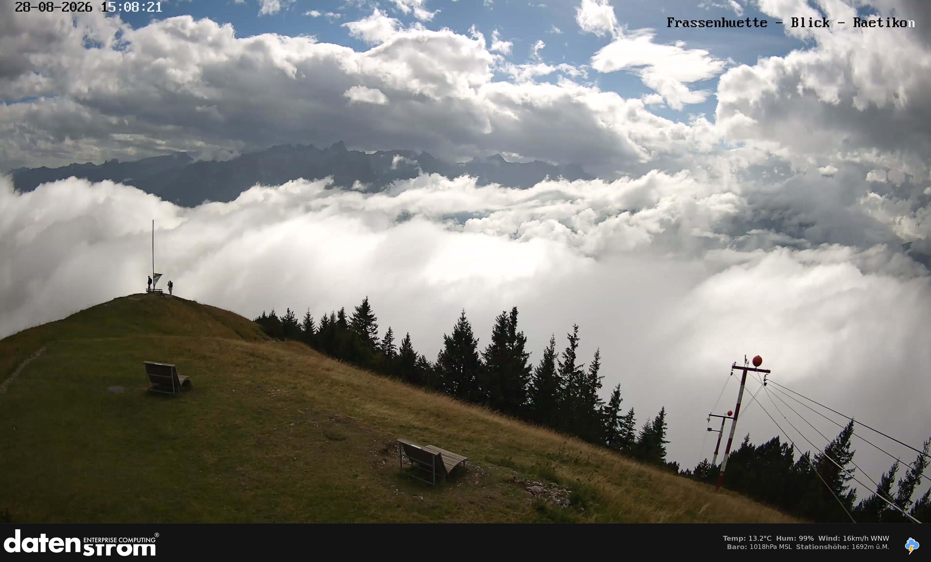 Bludenz - Frassen Hütte, Rätikon