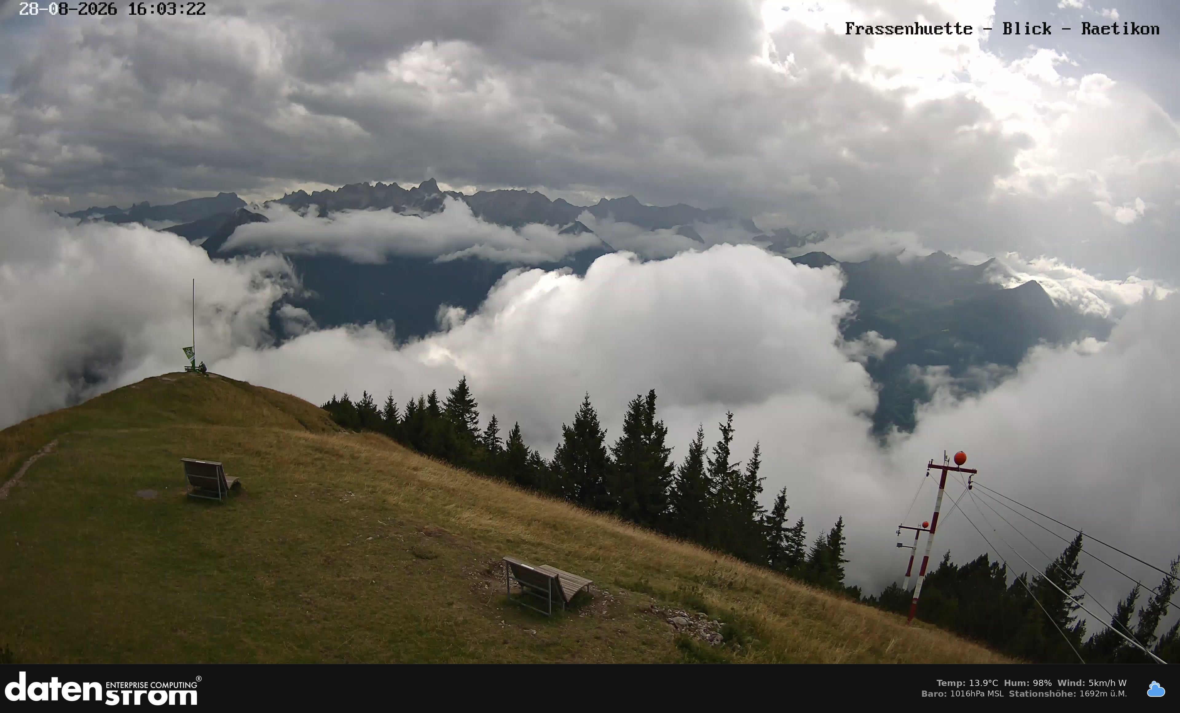 Bludenz - Frassen Hütte, Rätikon