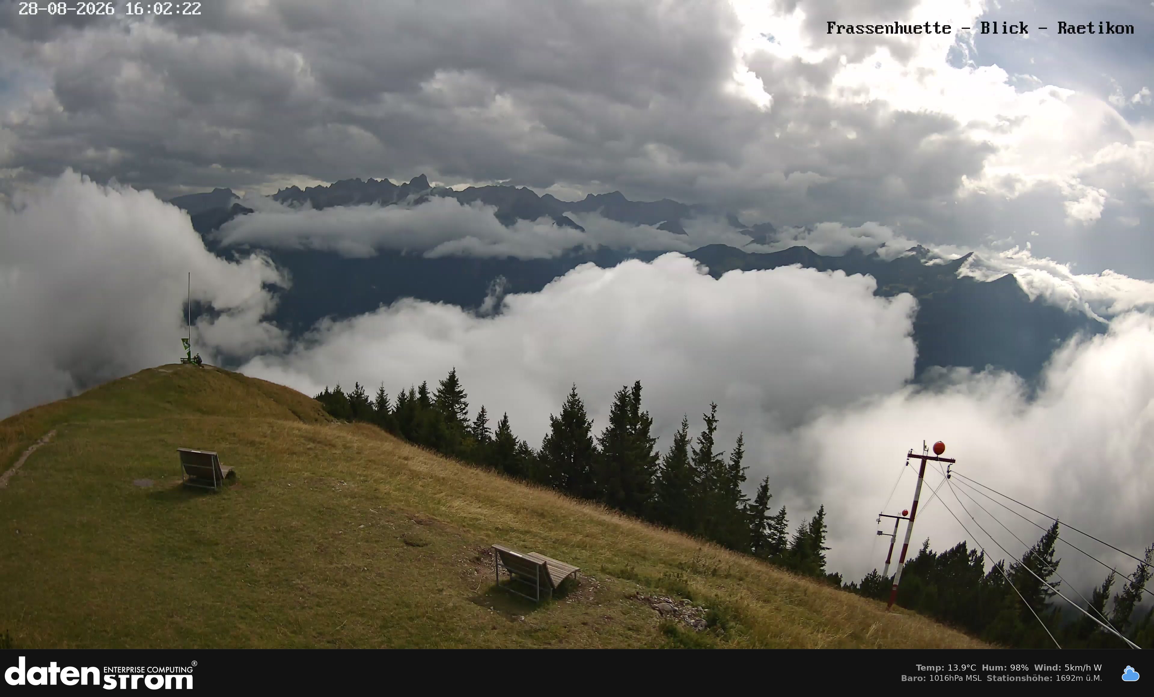 Bludenz - Frassen Hütte, Rätikon