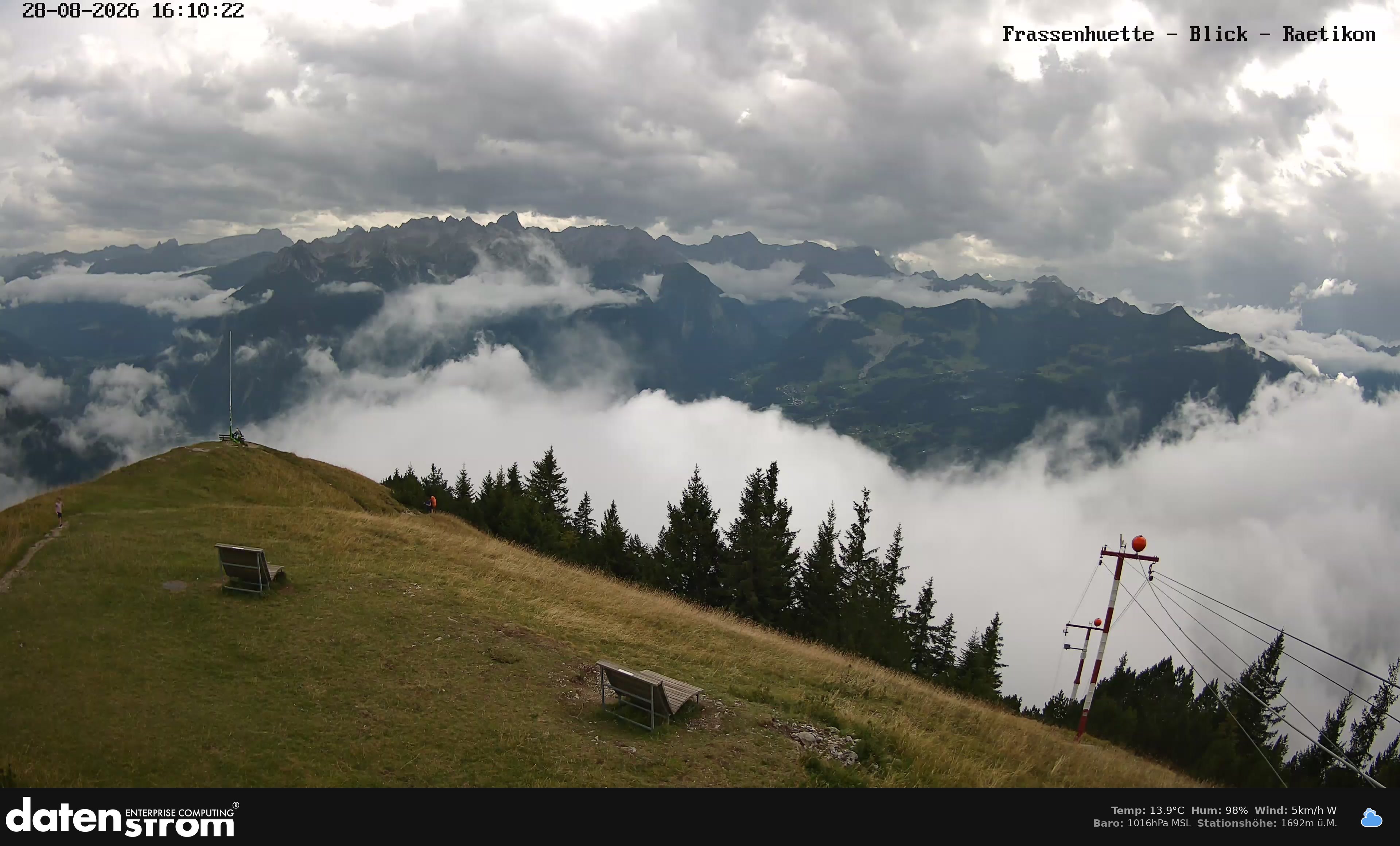 Bludenz - Frassen Hütte, Rätikon