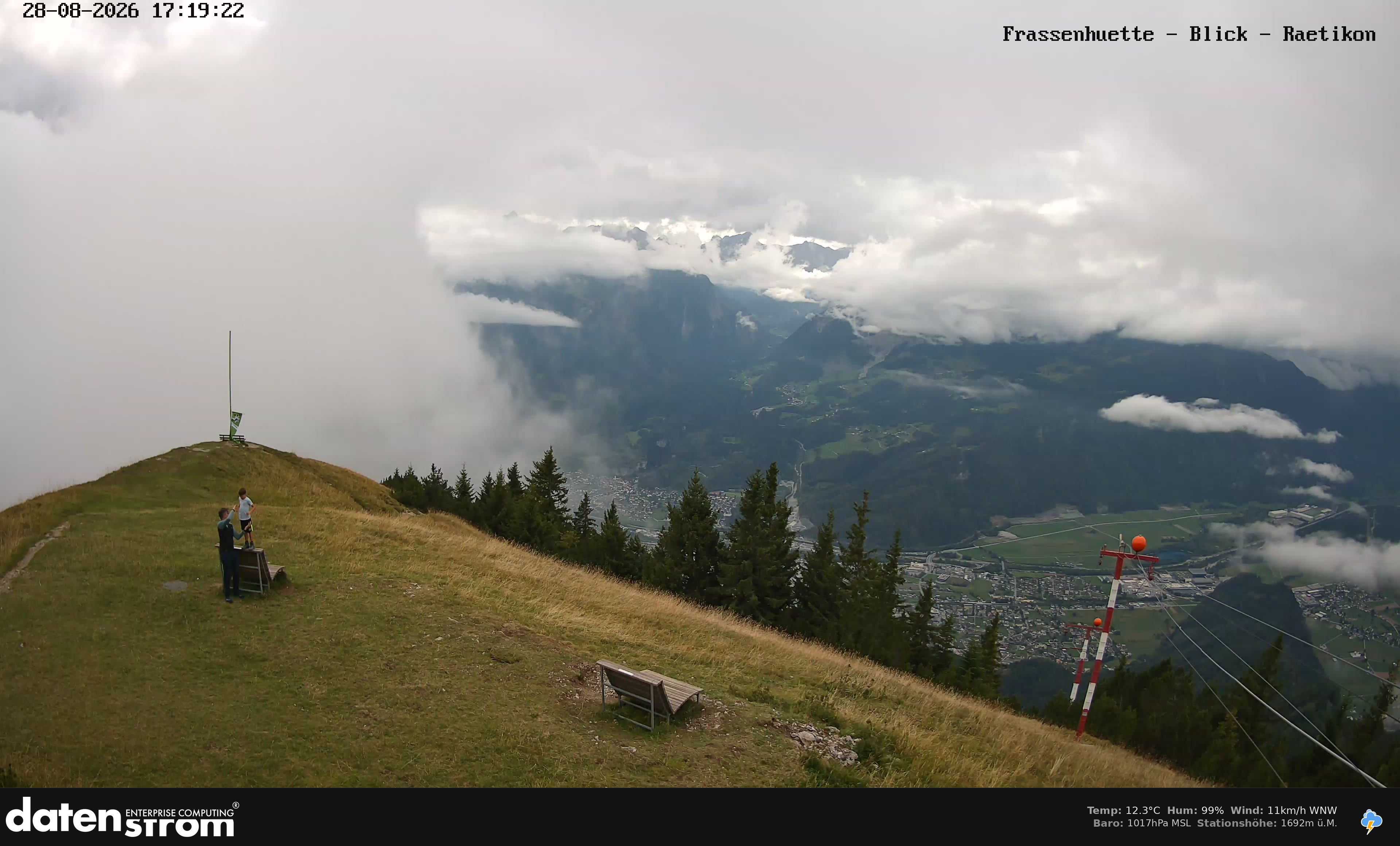 Bludenz - Frassen Hütte, Rätikon