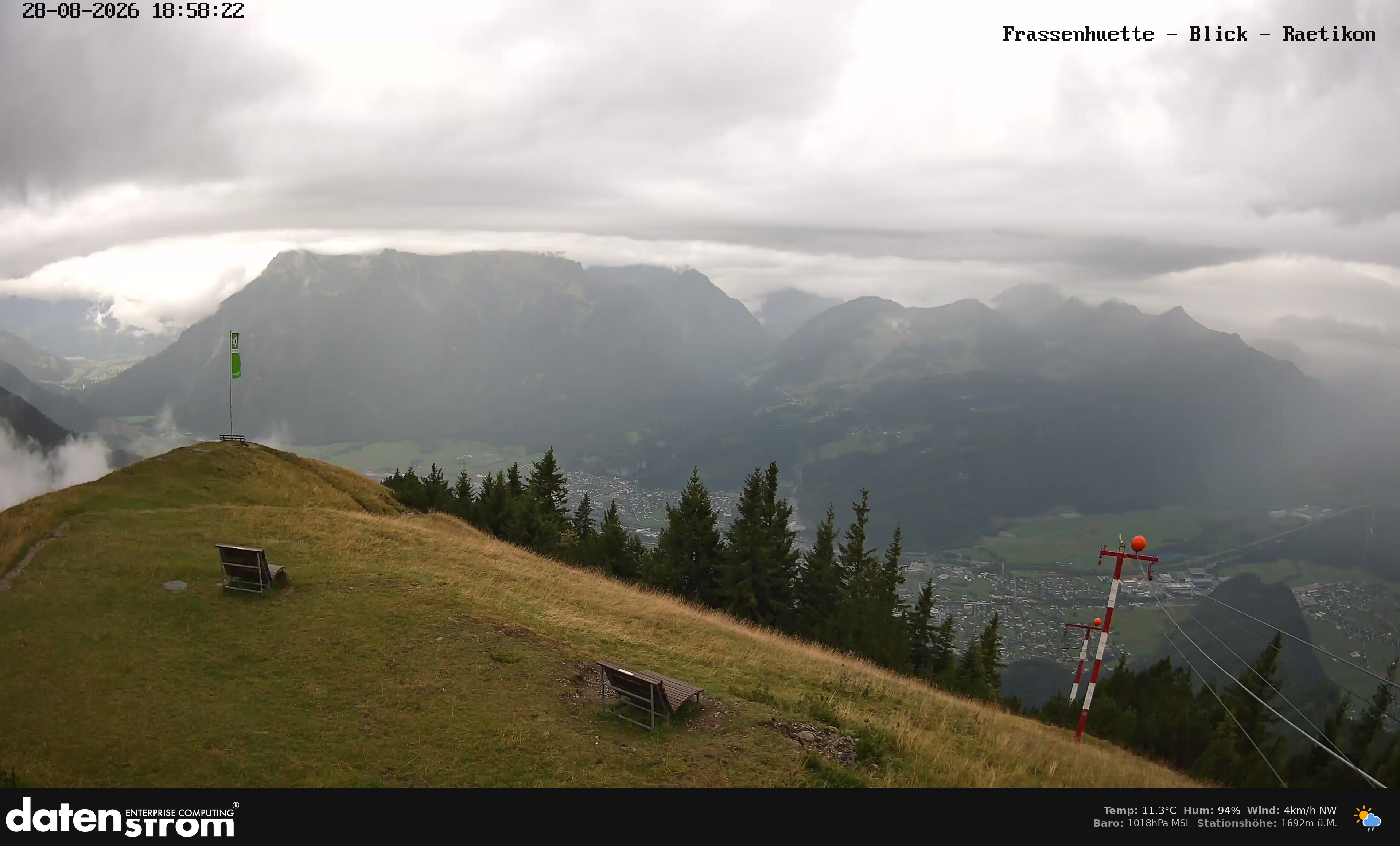 Bludenz - Frassen Hütte, Rätikon