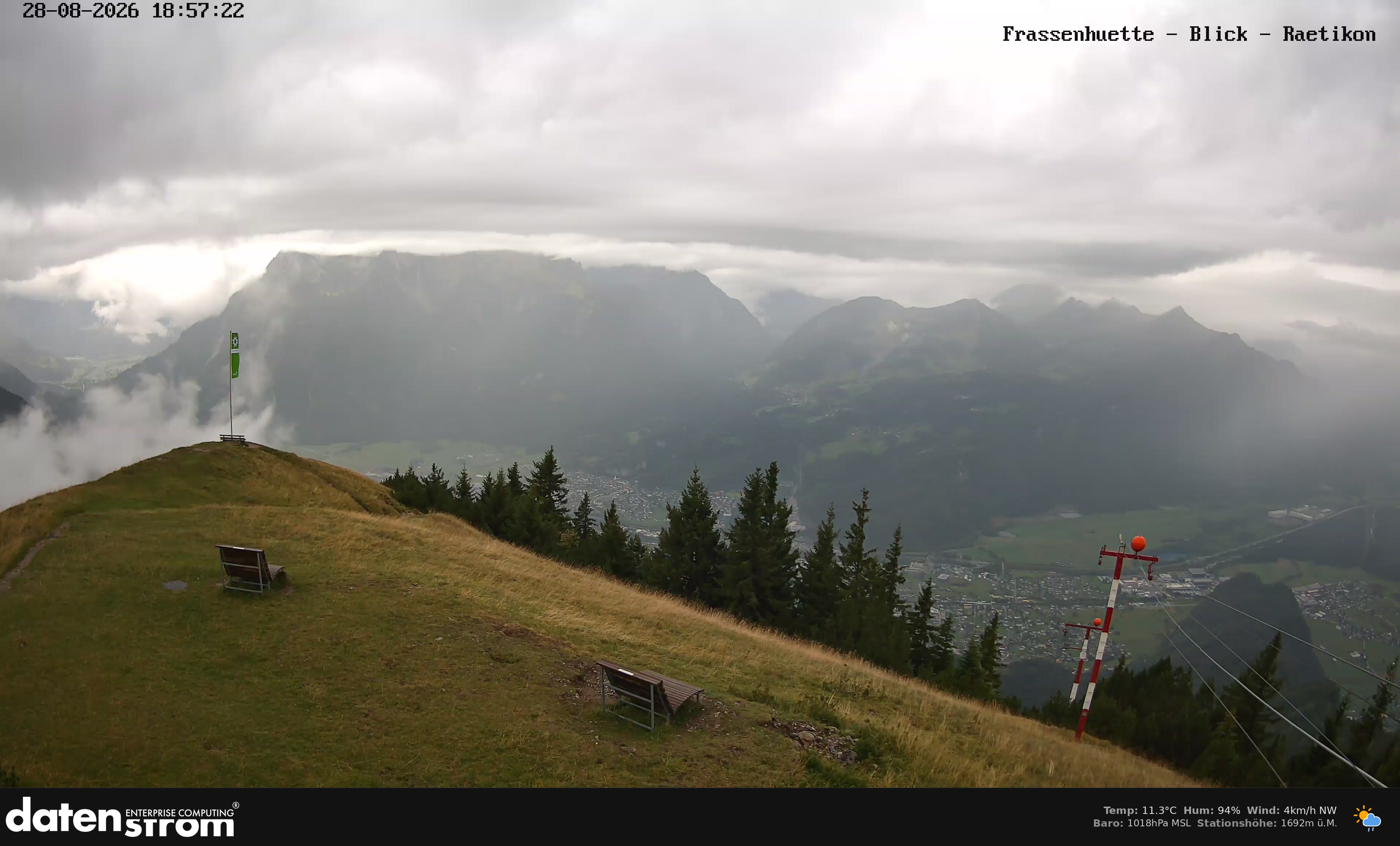 Bludenz - Frassen Hütte, Rätikon