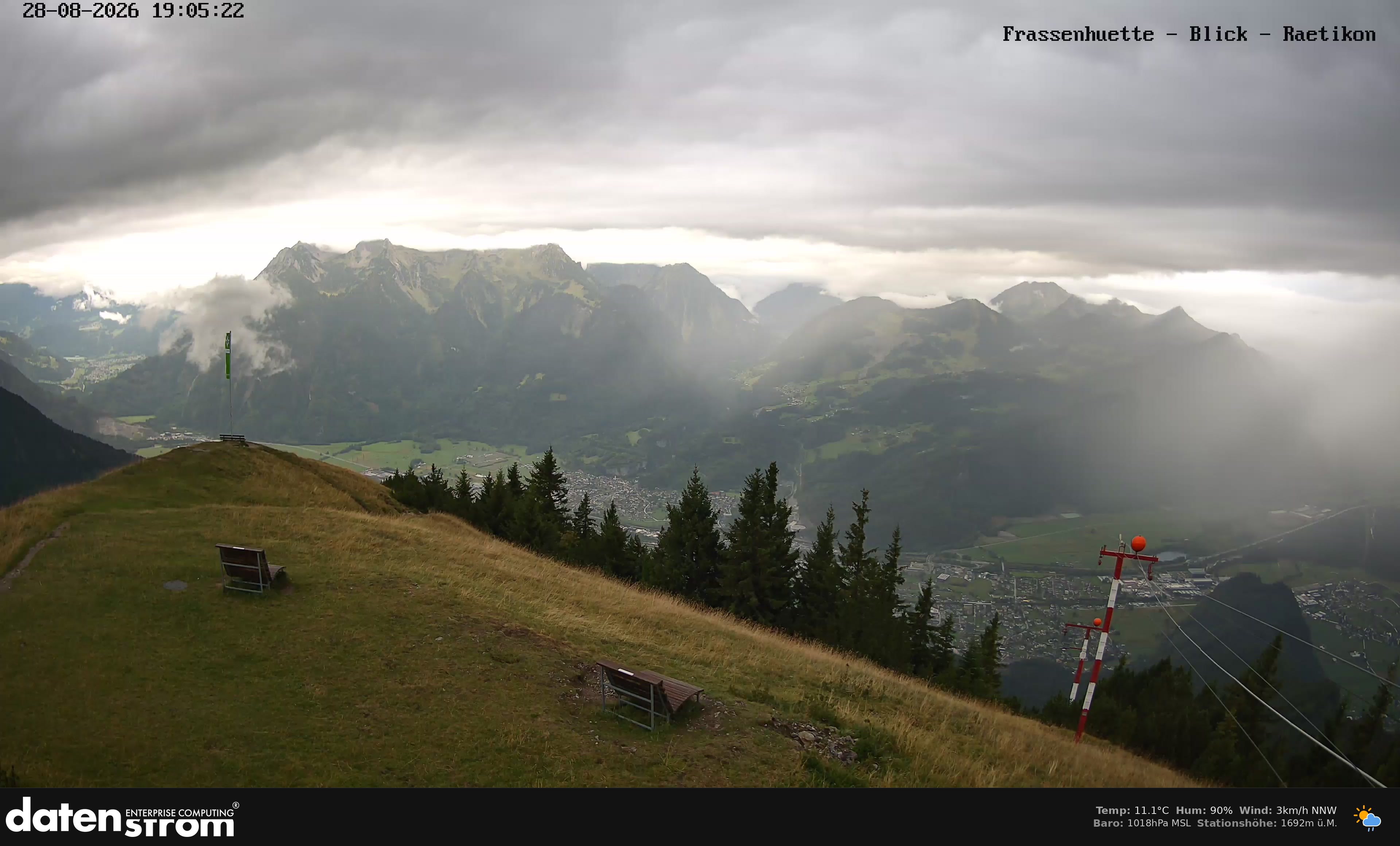 Bludenz - Frassen Hütte, Rätikon