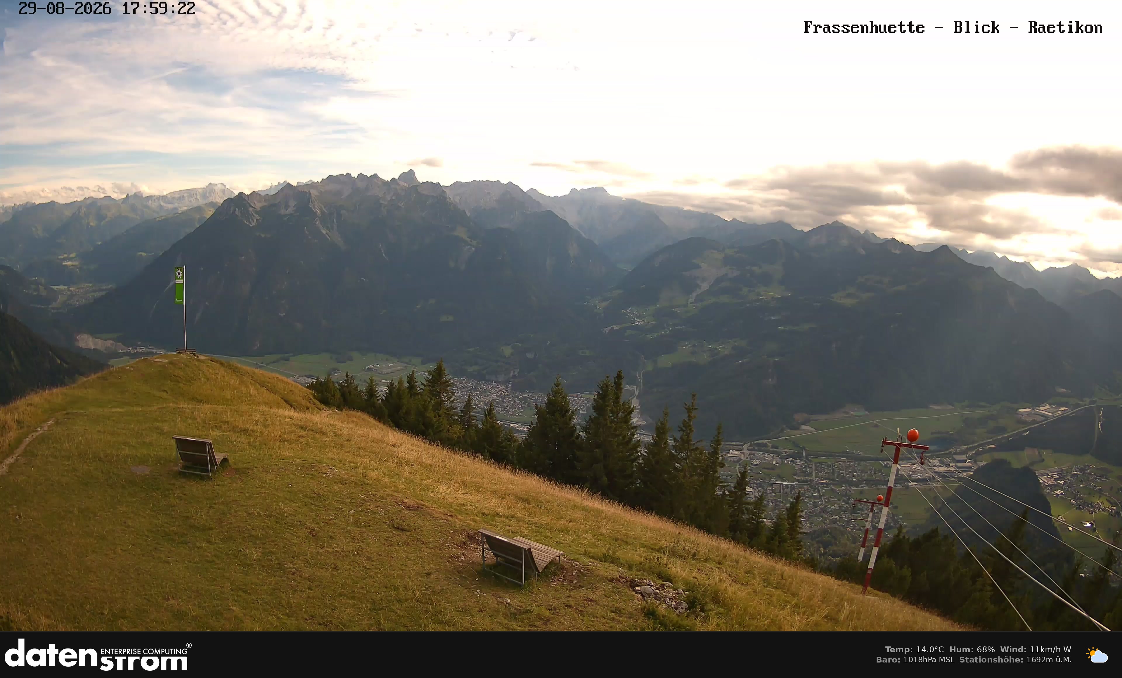 Bludenz - Frassen Hütte, Rätikon