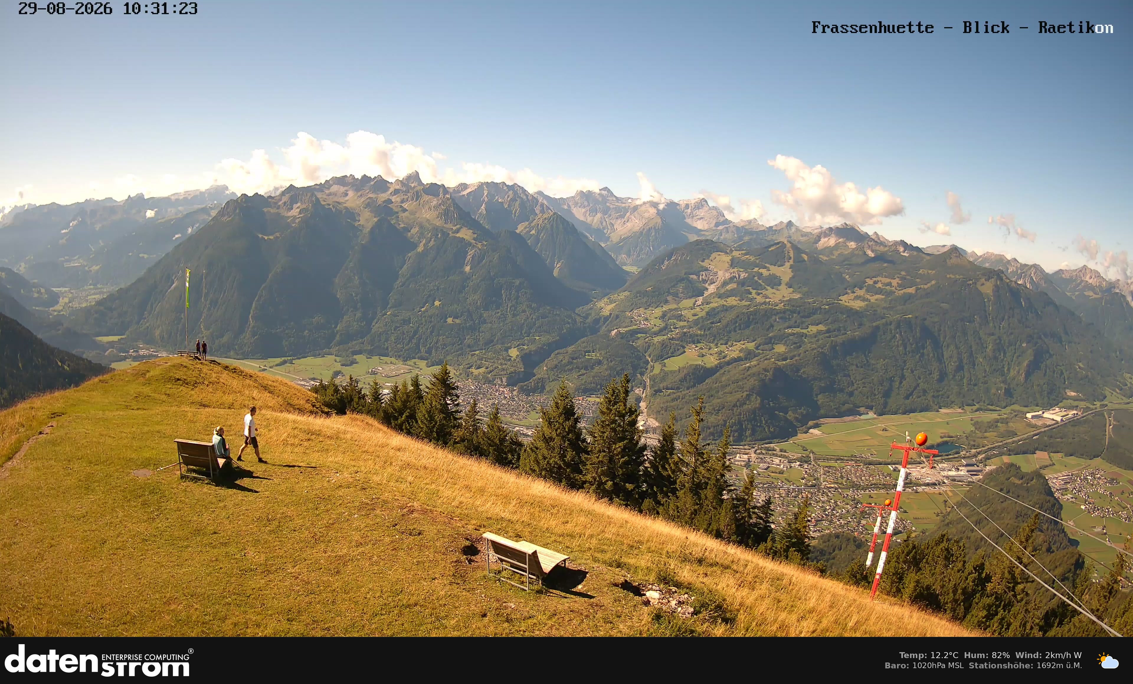 Bludenz - Frassen Hütte, Rätikon