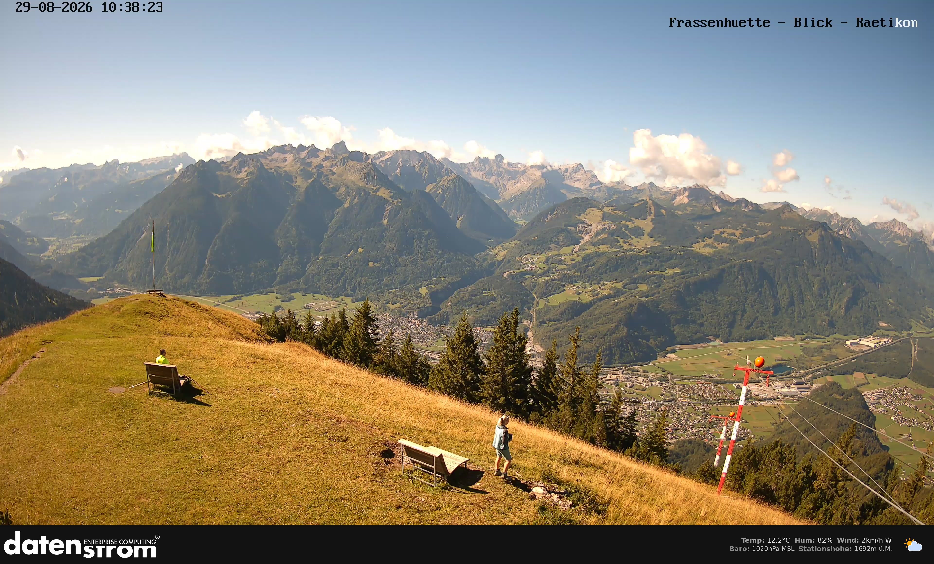 Bludenz - Frassen Hütte, Rätikon