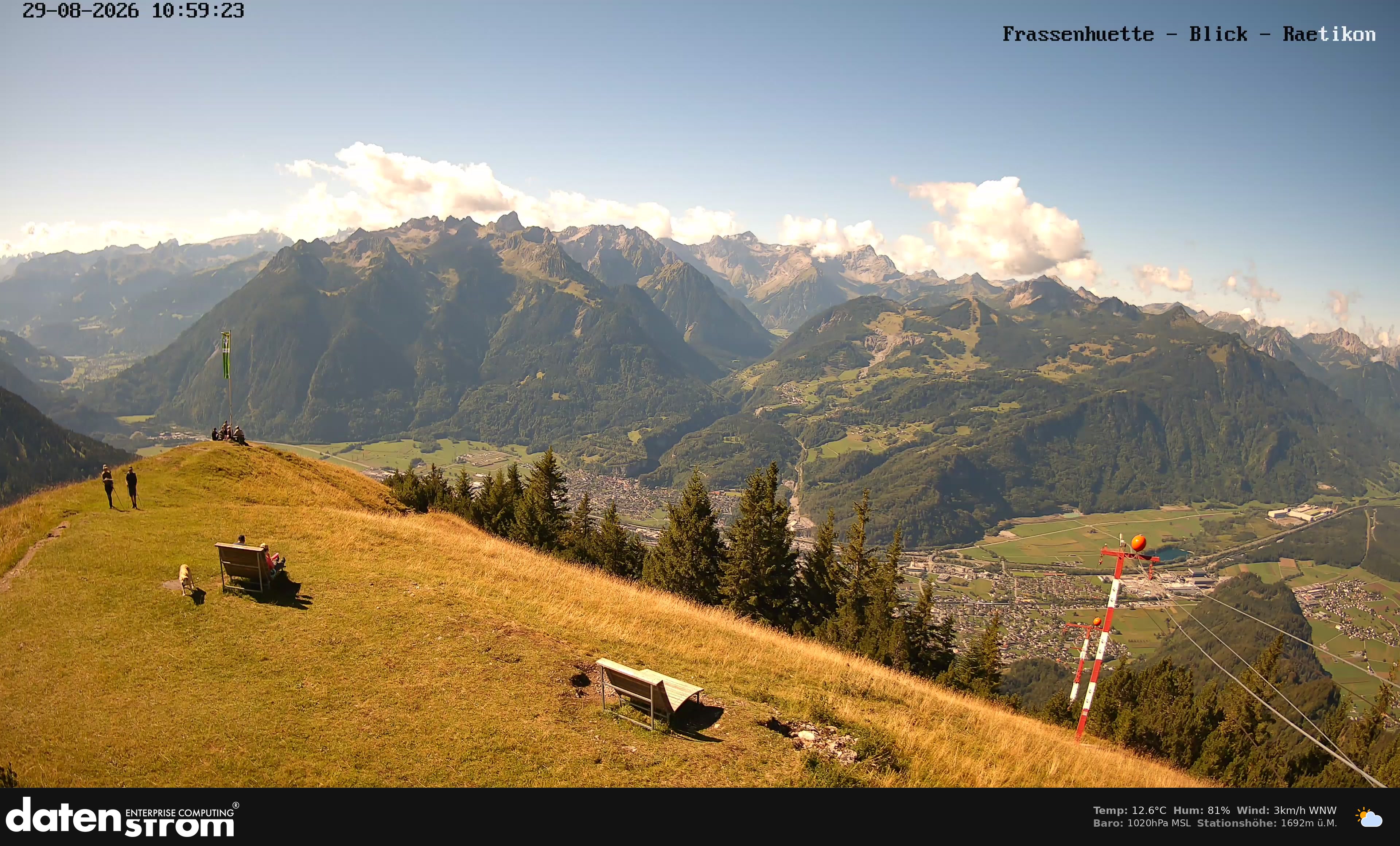 Bludenz - Frassen Hütte, Rätikon