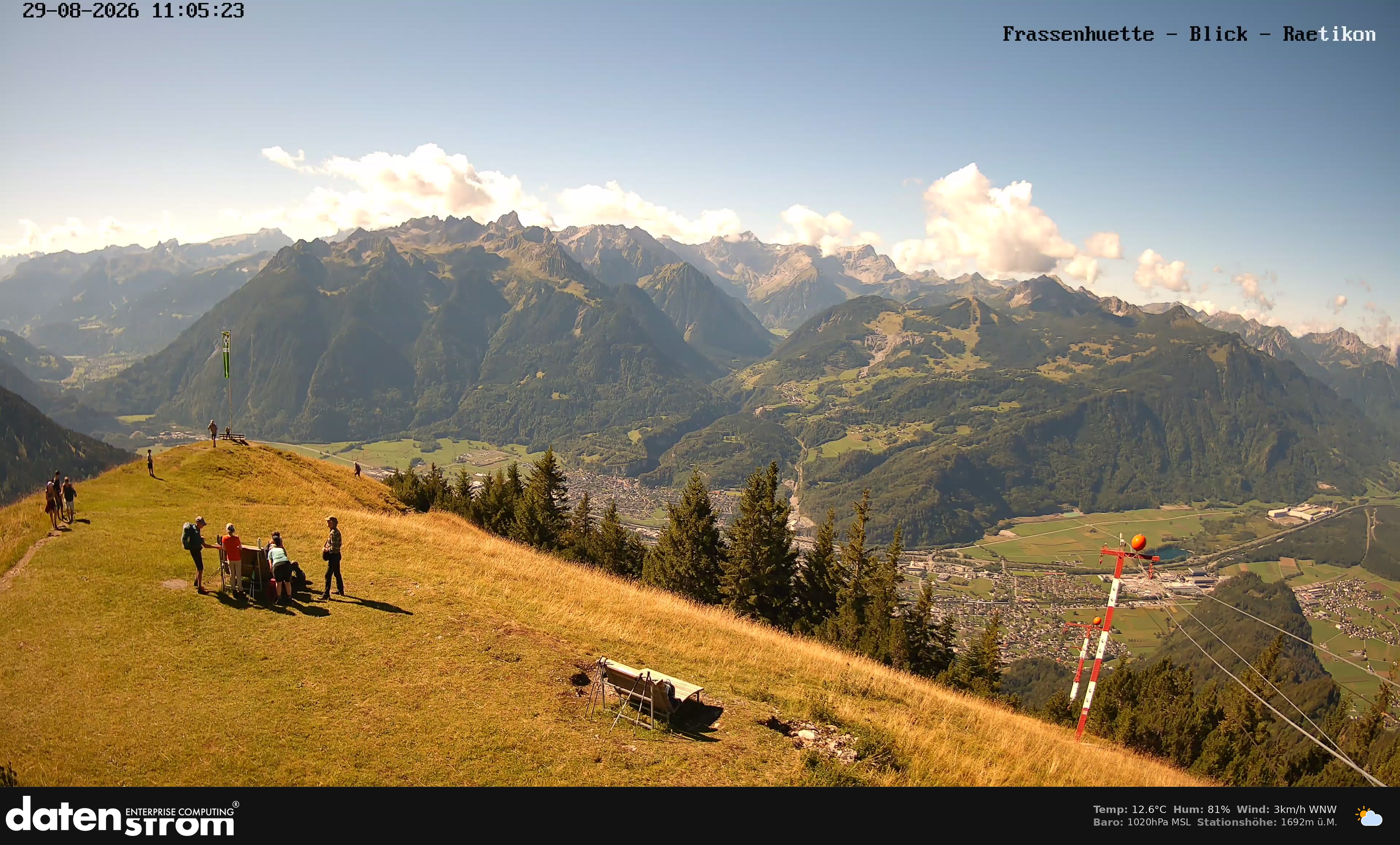 Bludenz - Frassen Hütte, Rätikon