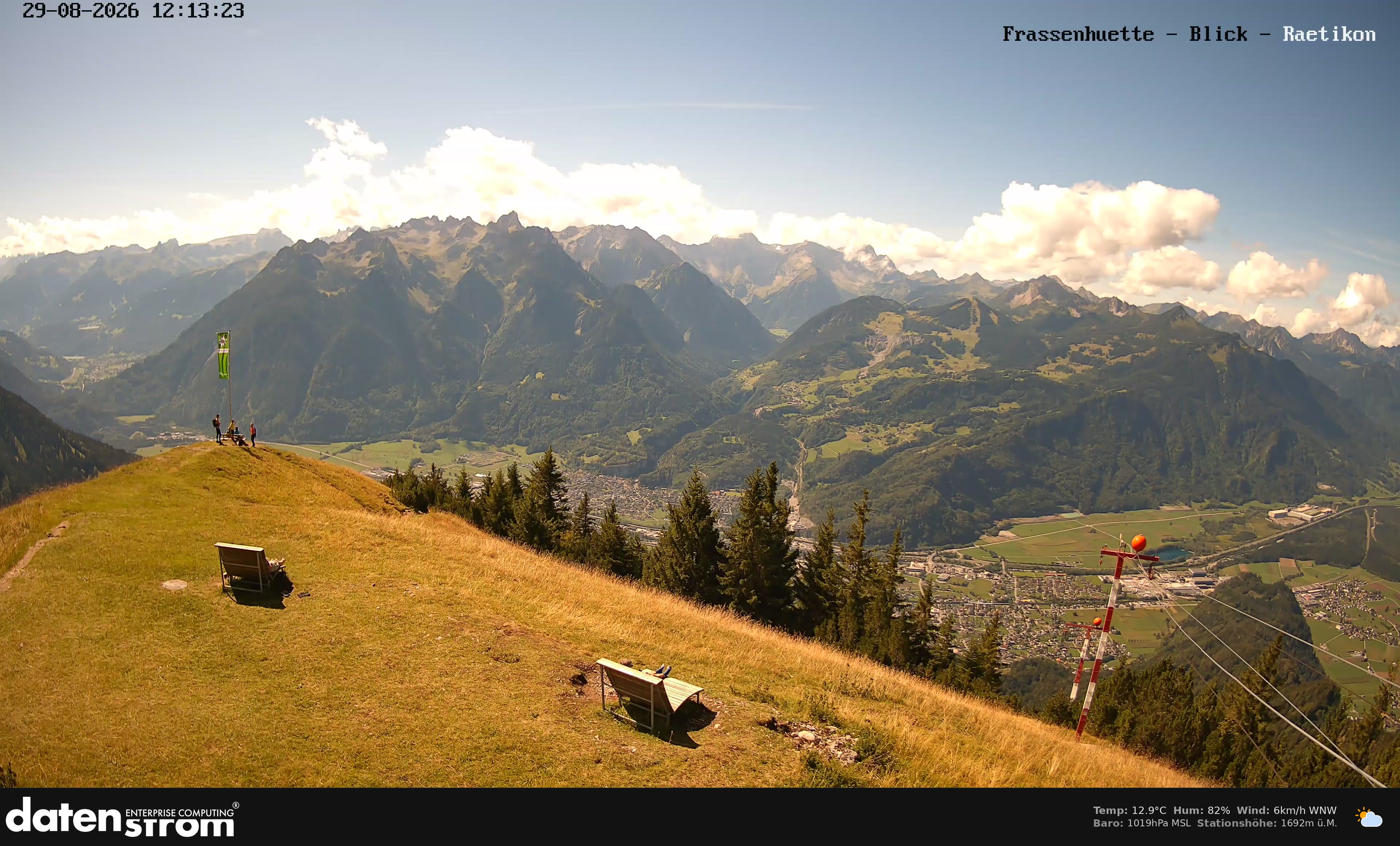 Bludenz - Frassen Hütte, Rätikon