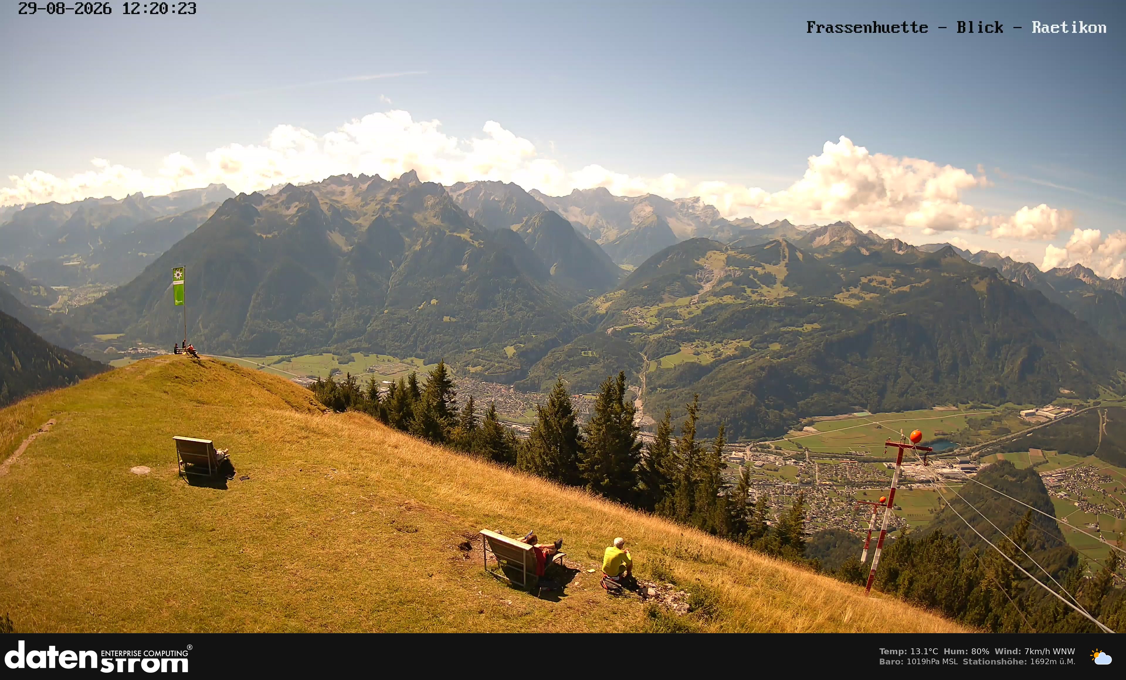 Bludenz - Frassen Hütte, Rätikon