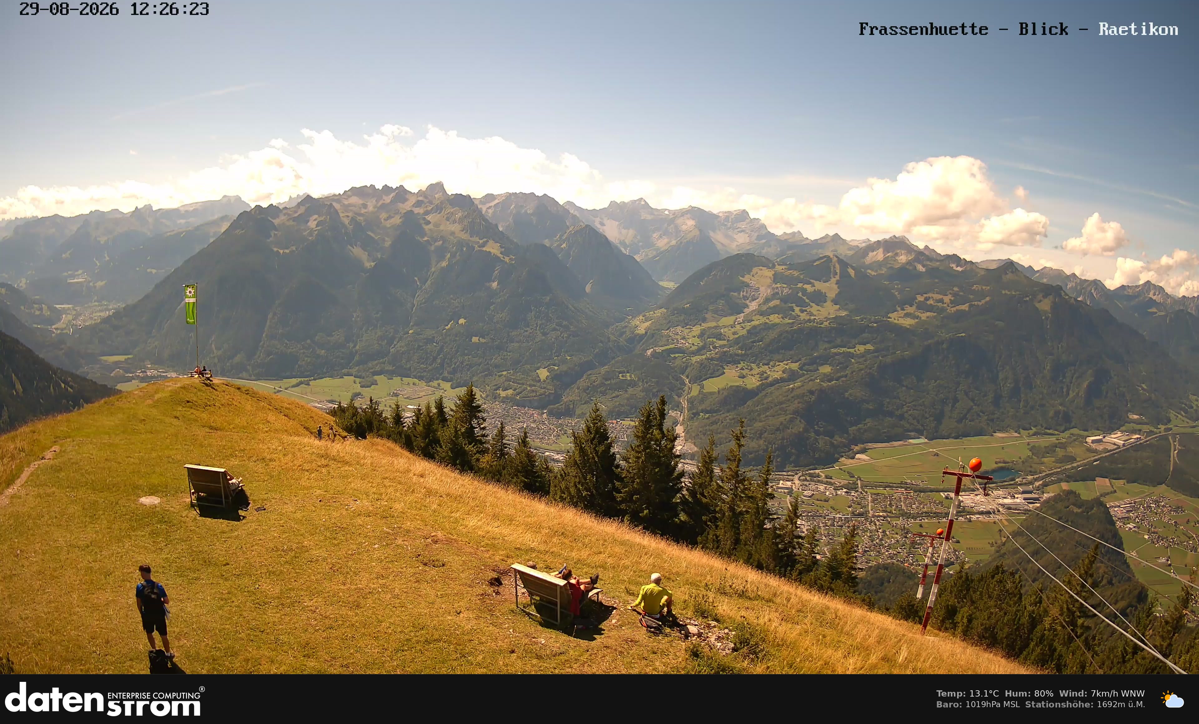 Bludenz - Frassen Hütte, Rätikon