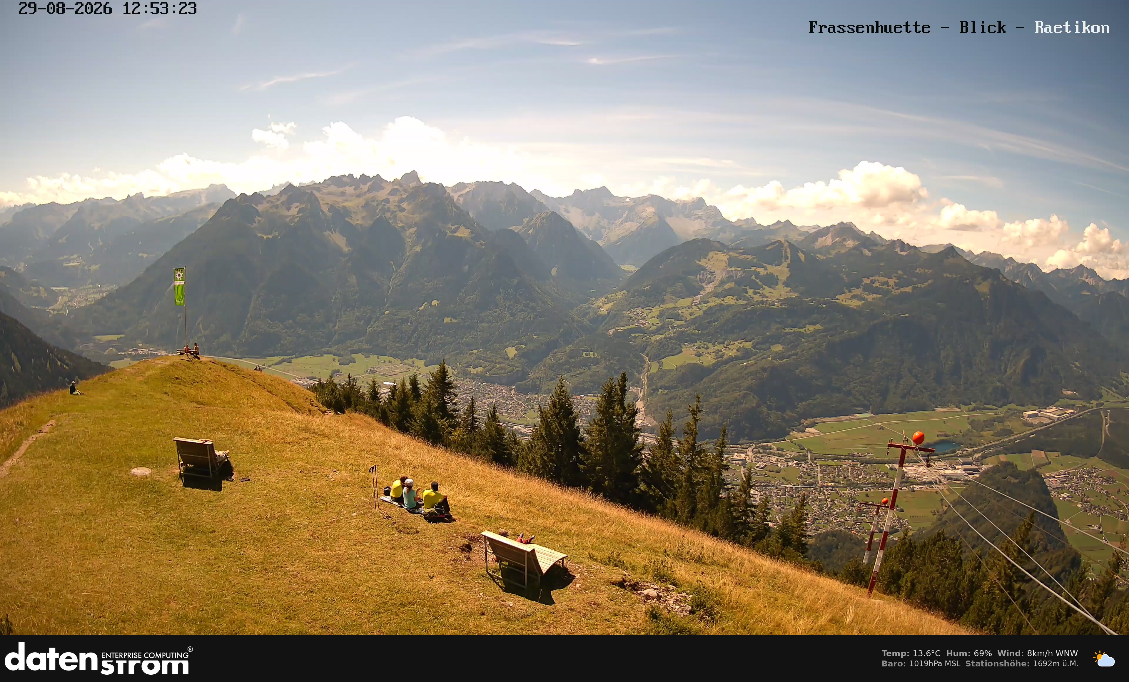 Bludenz - Frassen Hütte, Rätikon