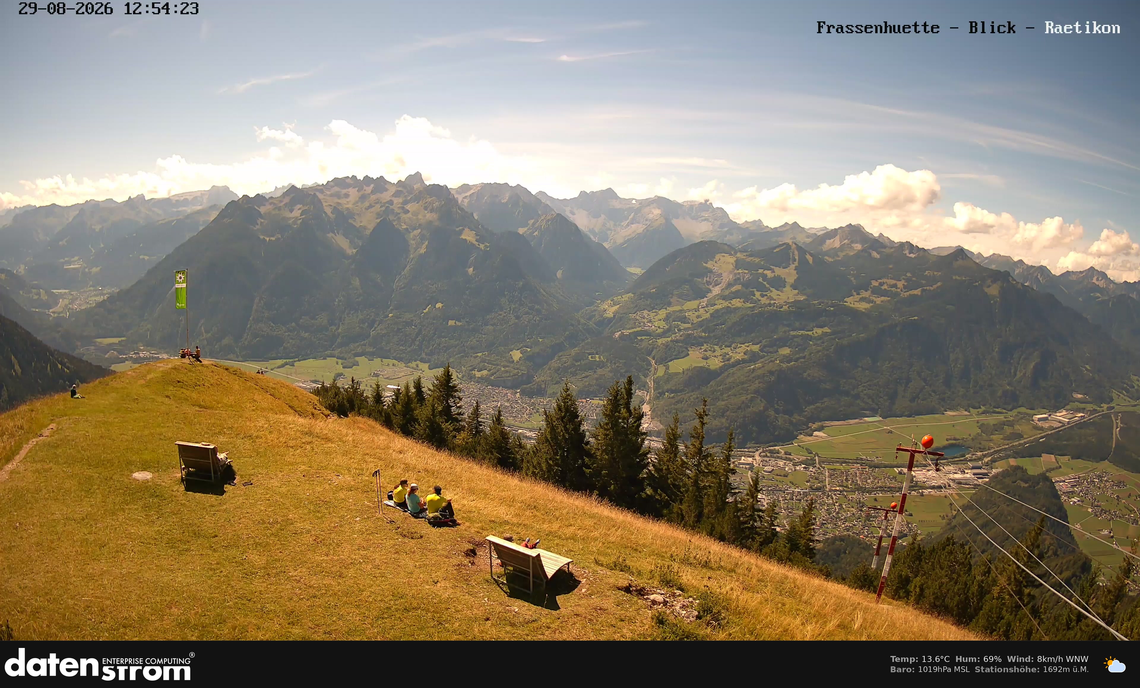 Bludenz - Frassen Hütte, Rätikon