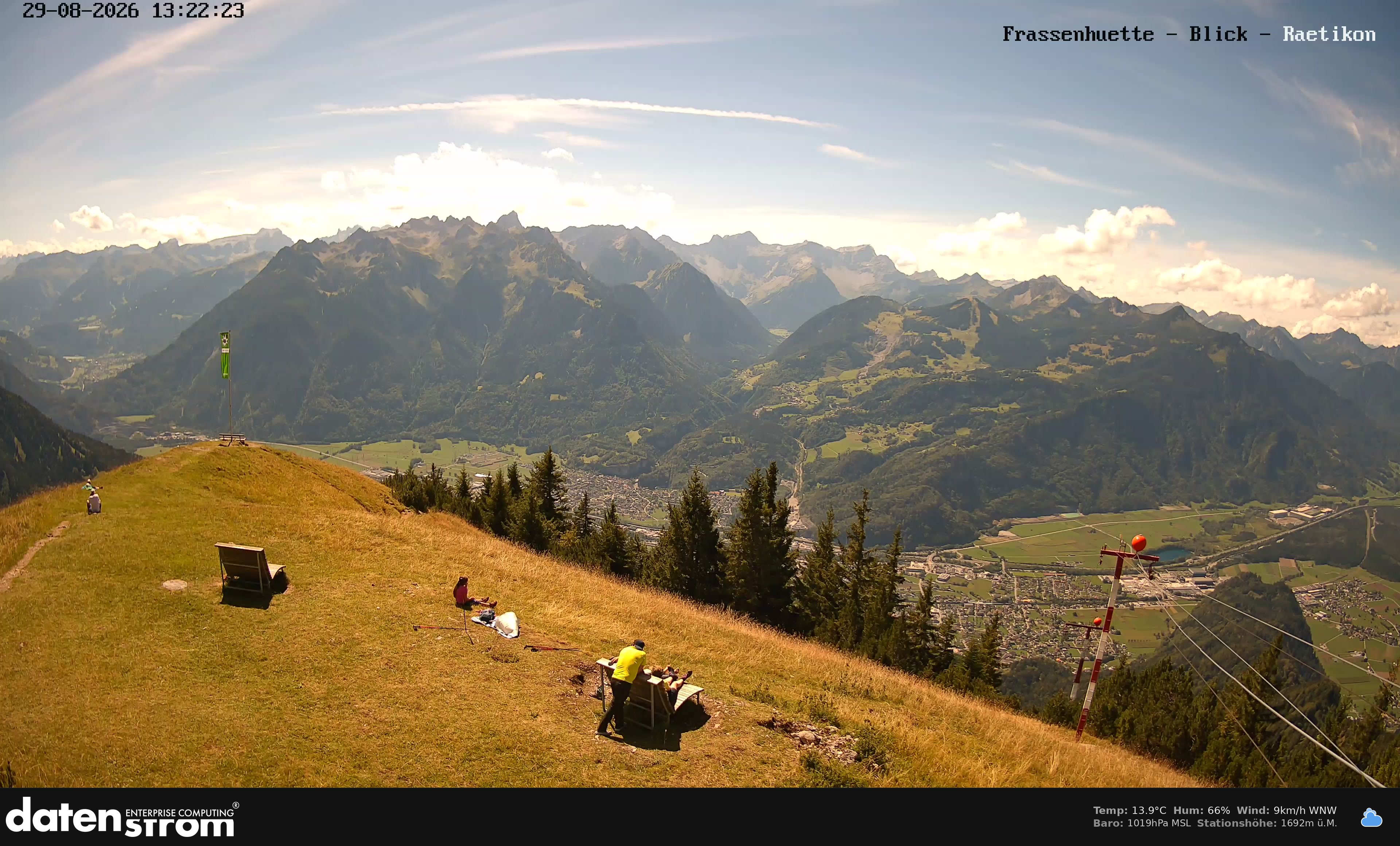 Bludenz - Frassen Hütte, Rätikon