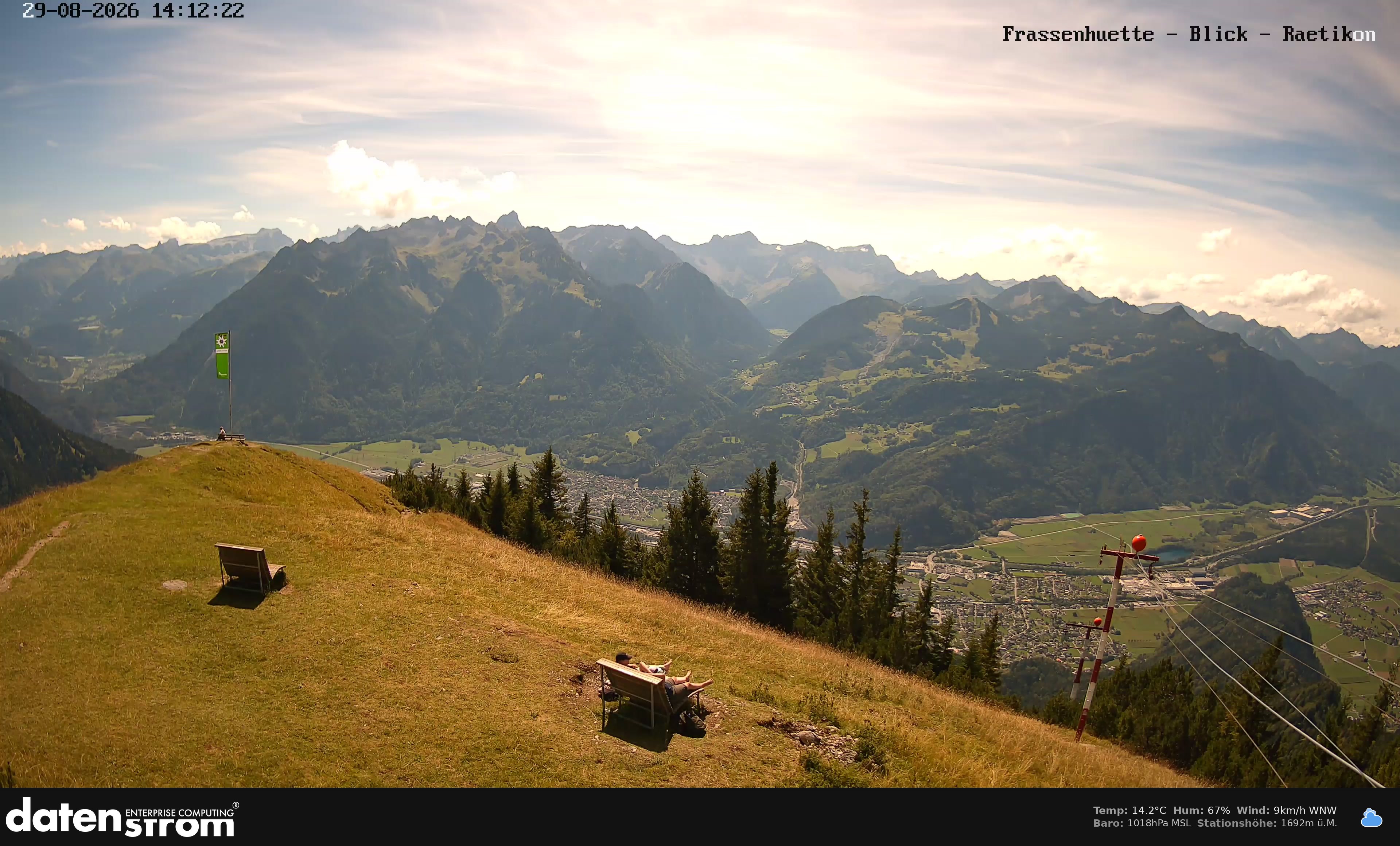 Bludenz - Frassen Hütte, Rätikon