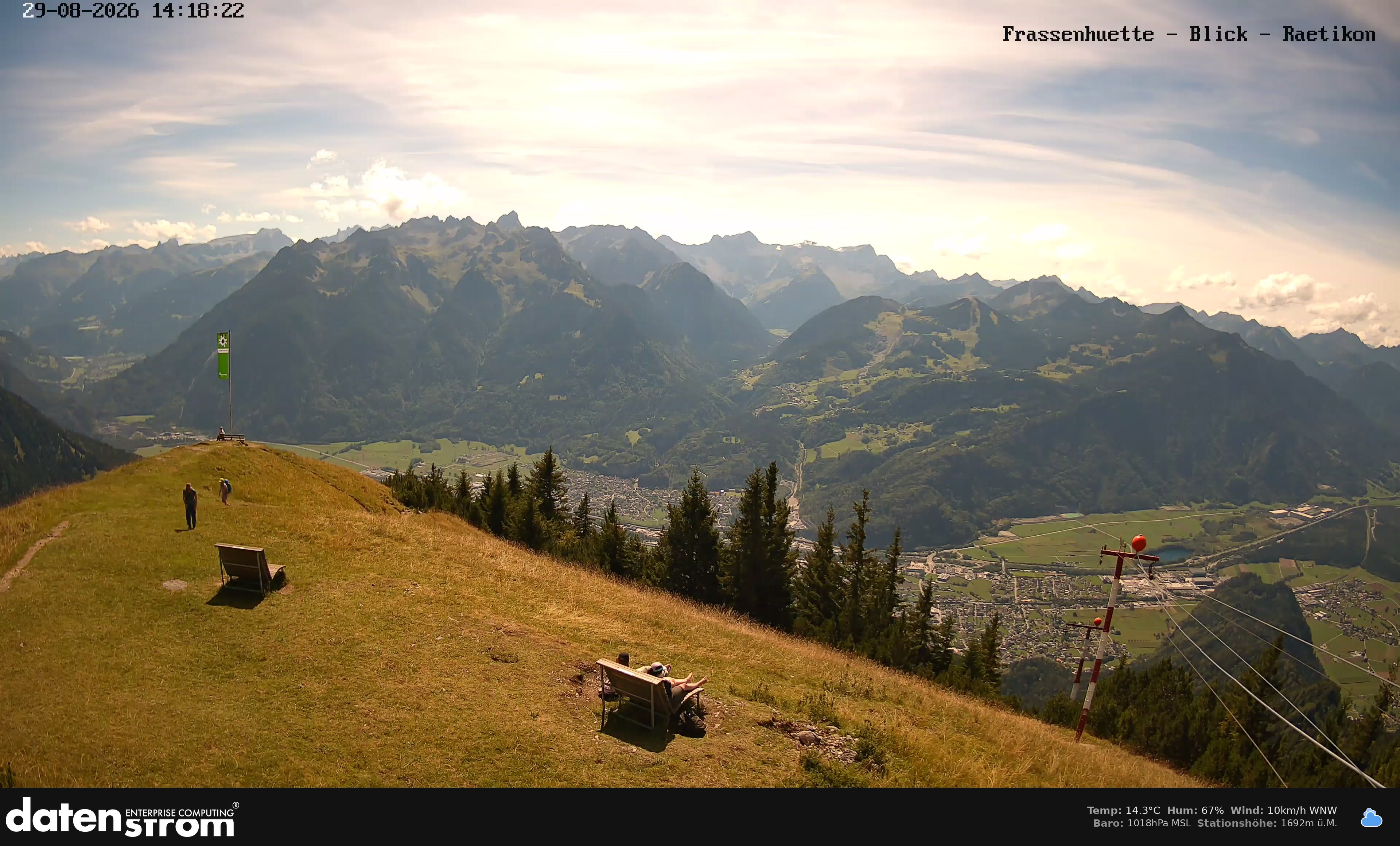 Bludenz - Frassen Hütte, Rätikon