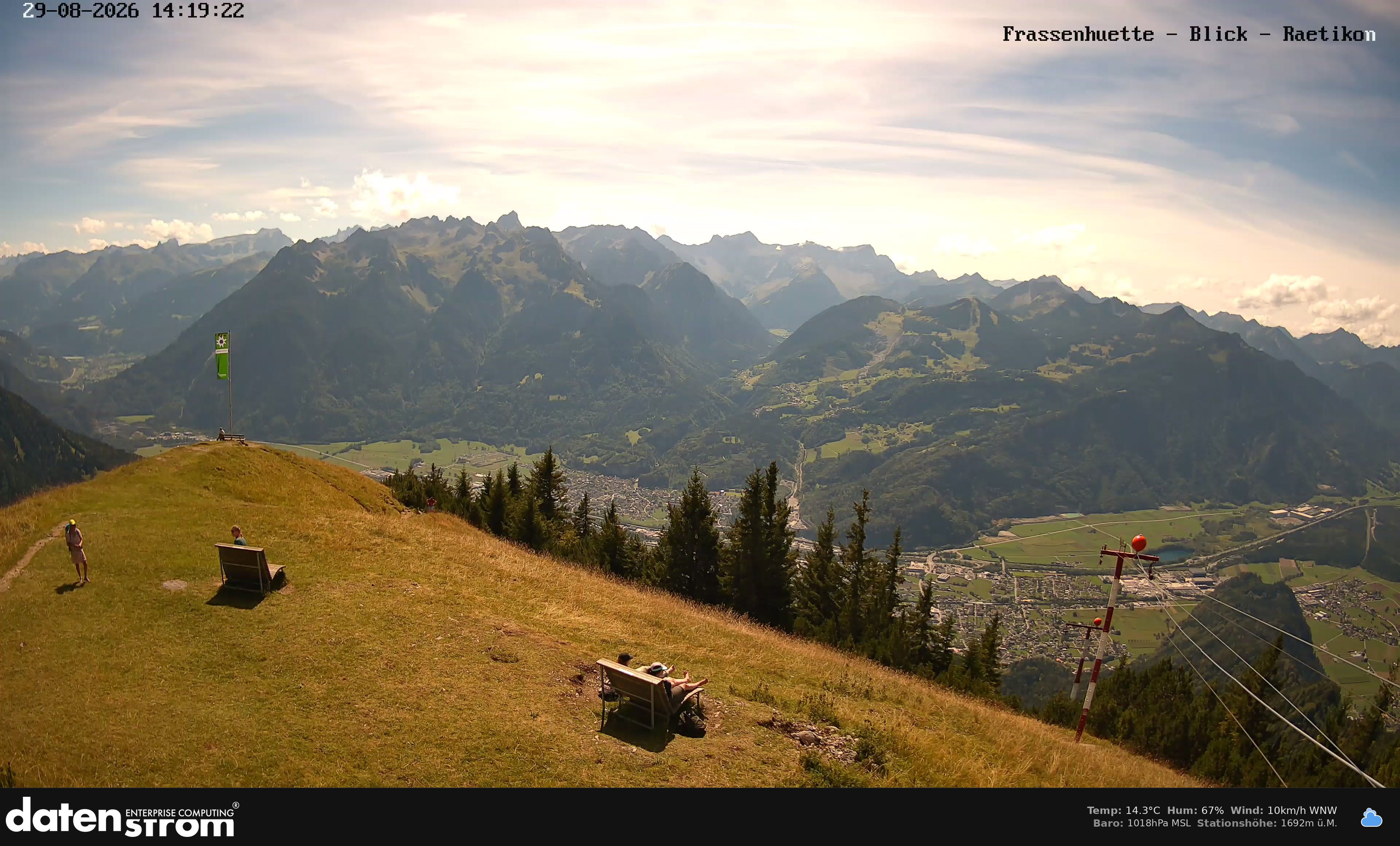 Bludenz - Frassen Hütte, Rätikon