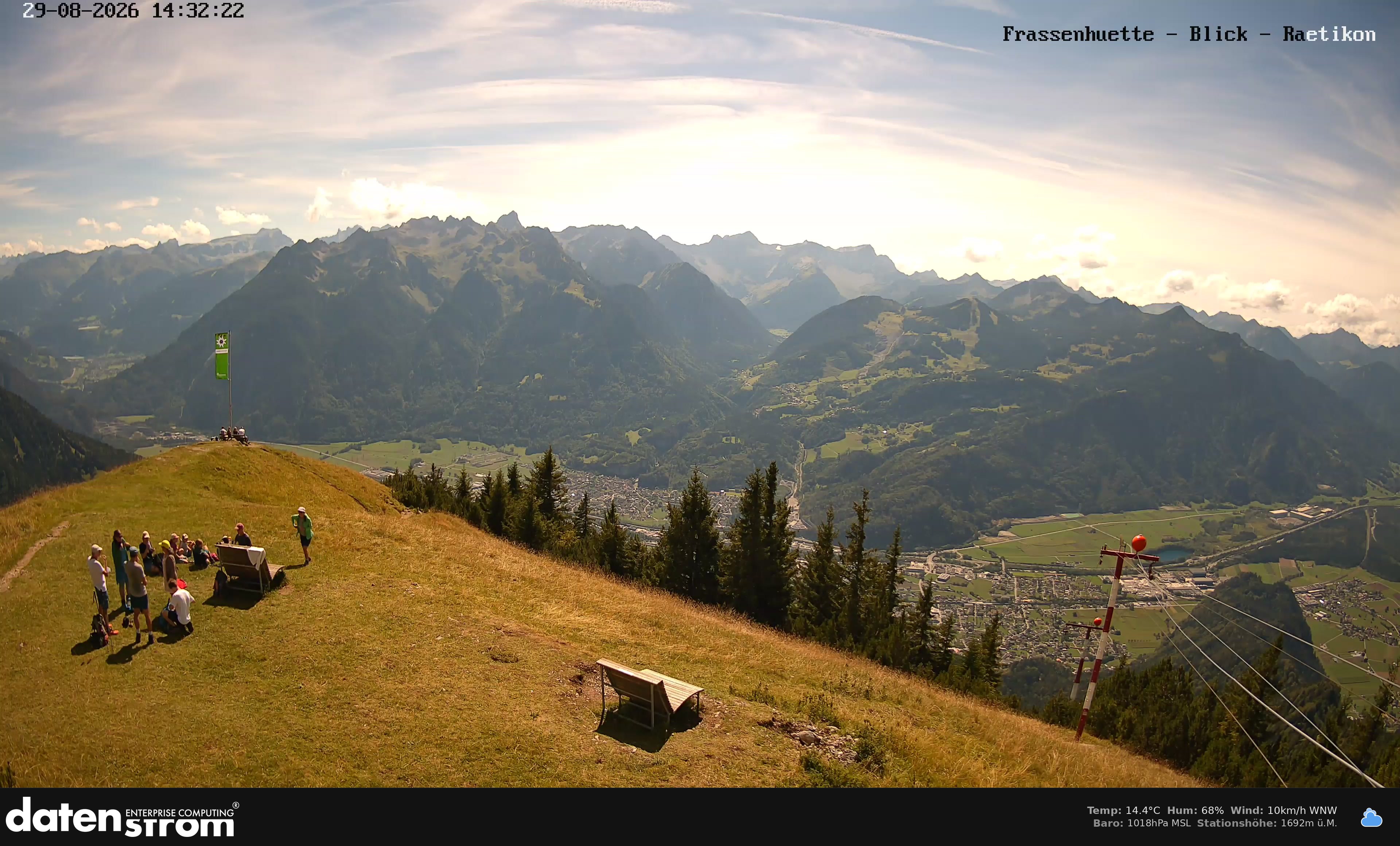 Bludenz - Frassen Hütte, Rätikon