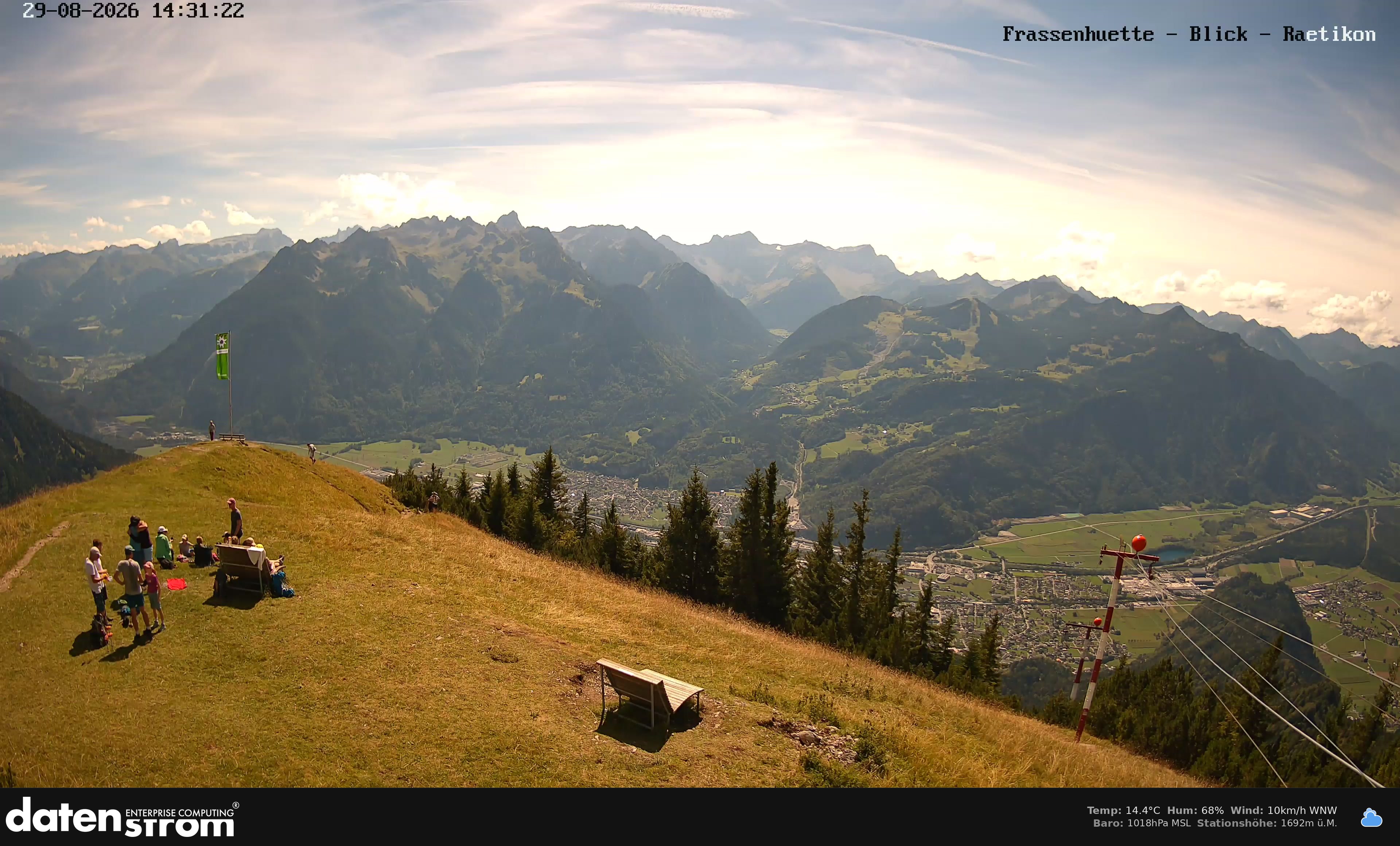 Bludenz - Frassen Hütte, Rätikon
