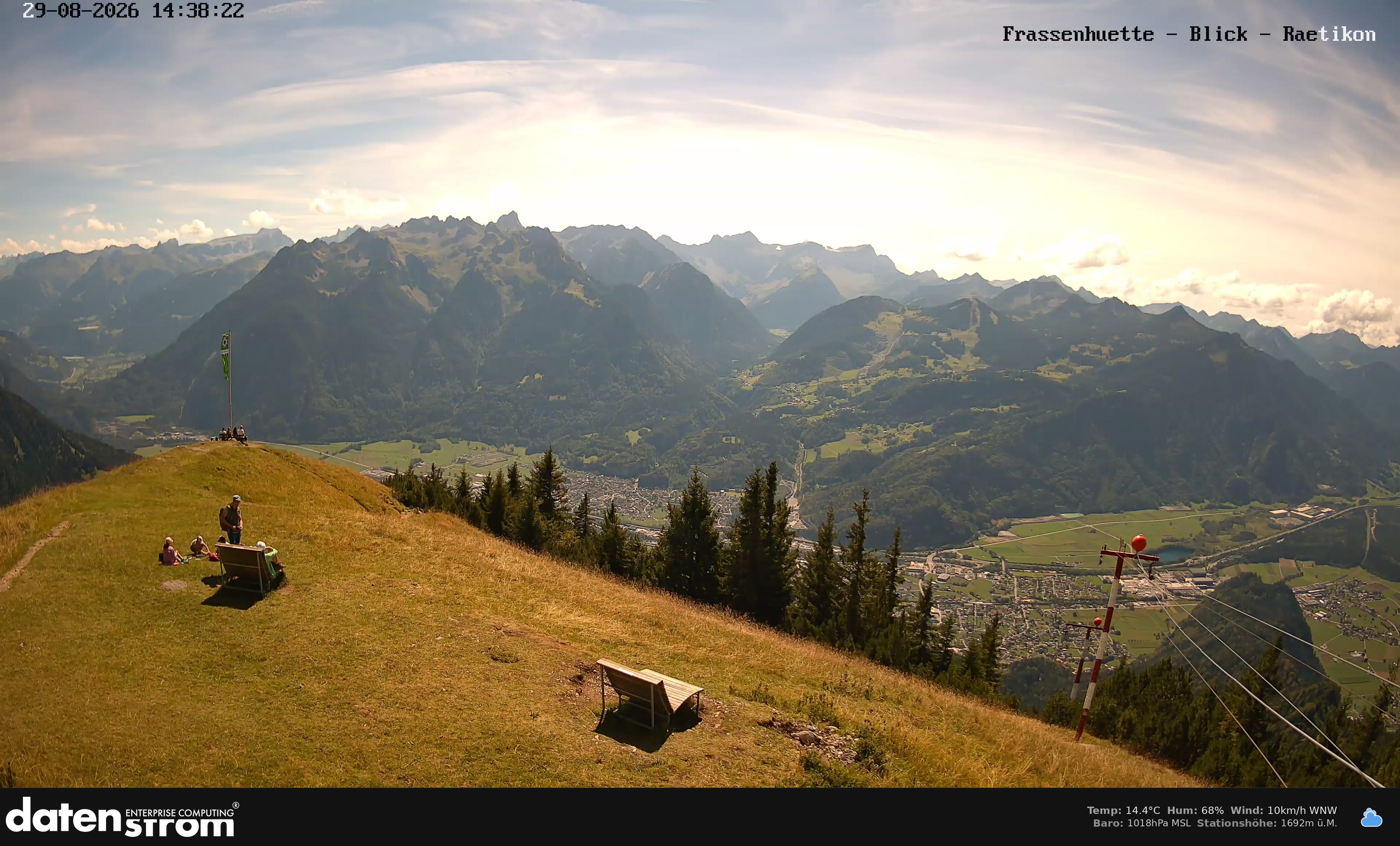 Bludenz - Frassen Hütte, Rätikon