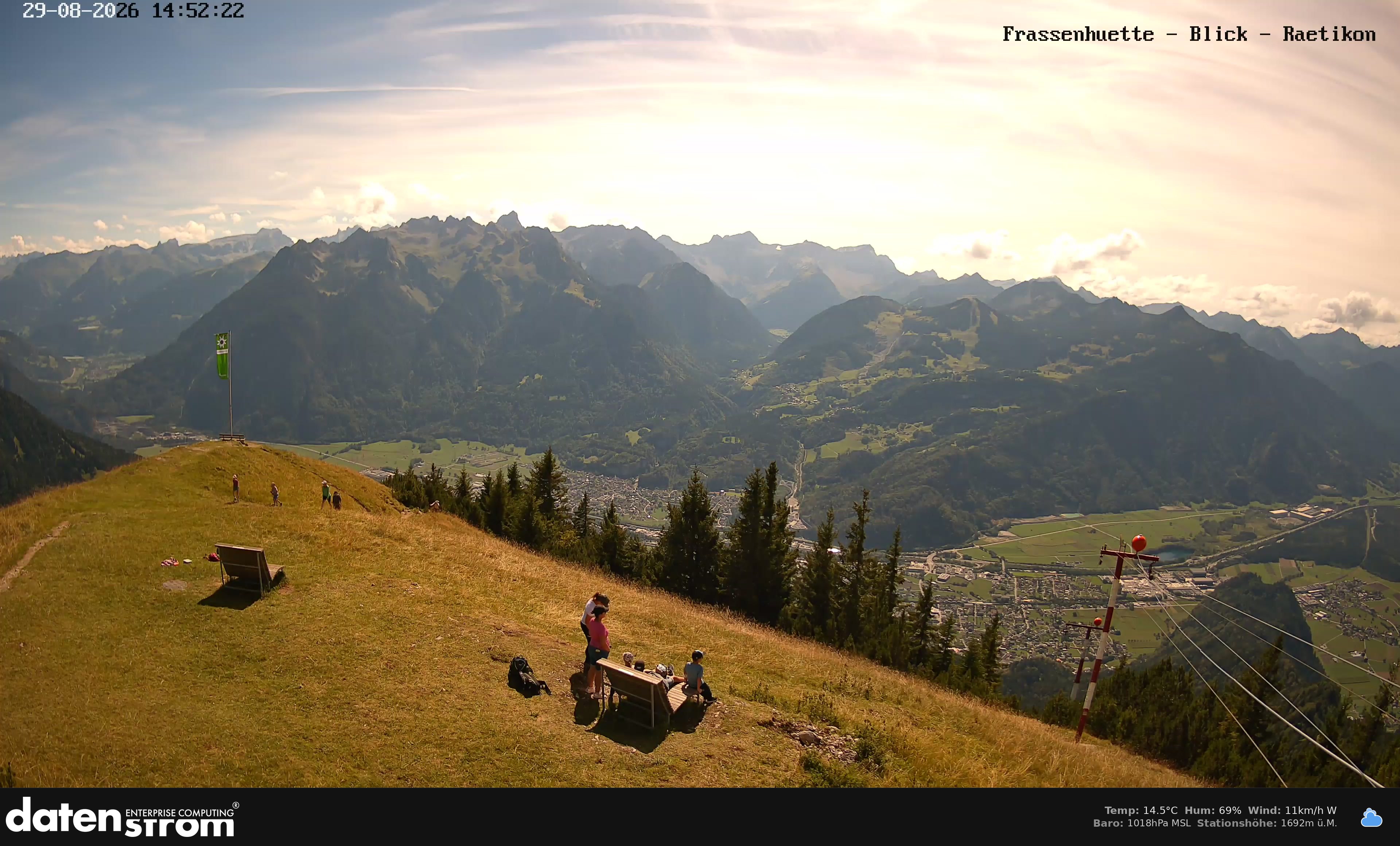 Bludenz - Frassen Hütte, Rätikon