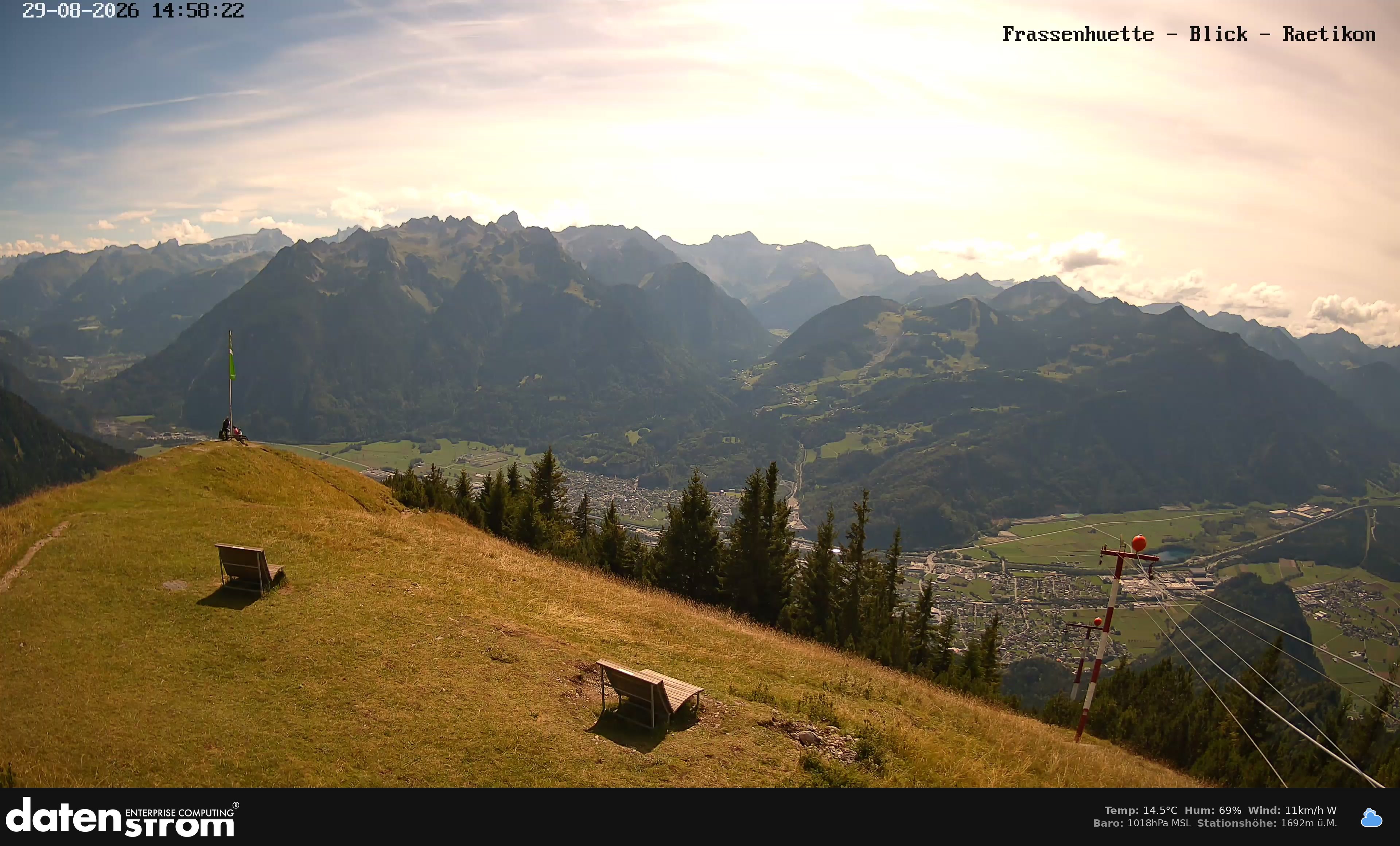 Bludenz - Frassen Hütte, Rätikon
