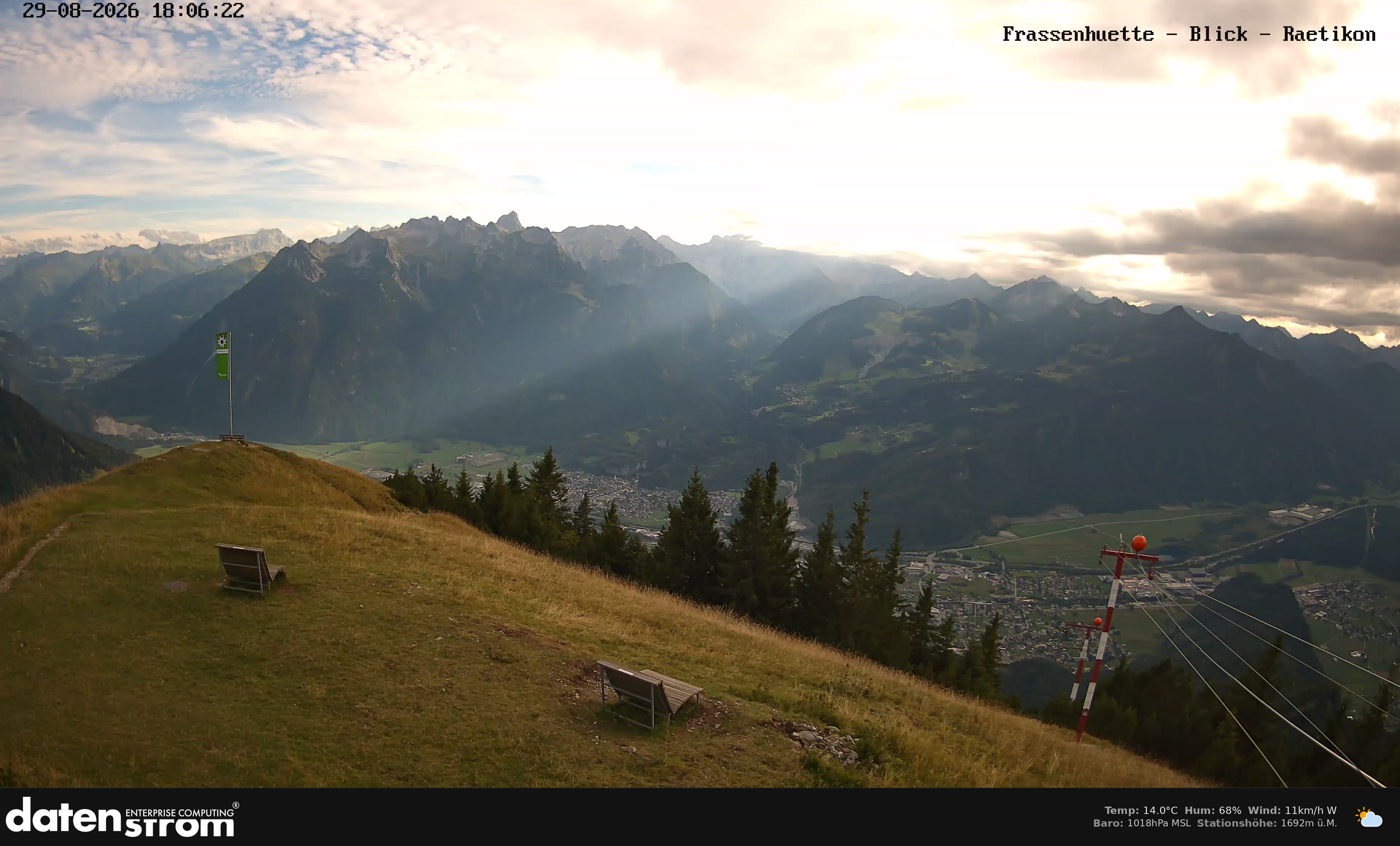 Bludenz - Frassen Hütte, Rätikon