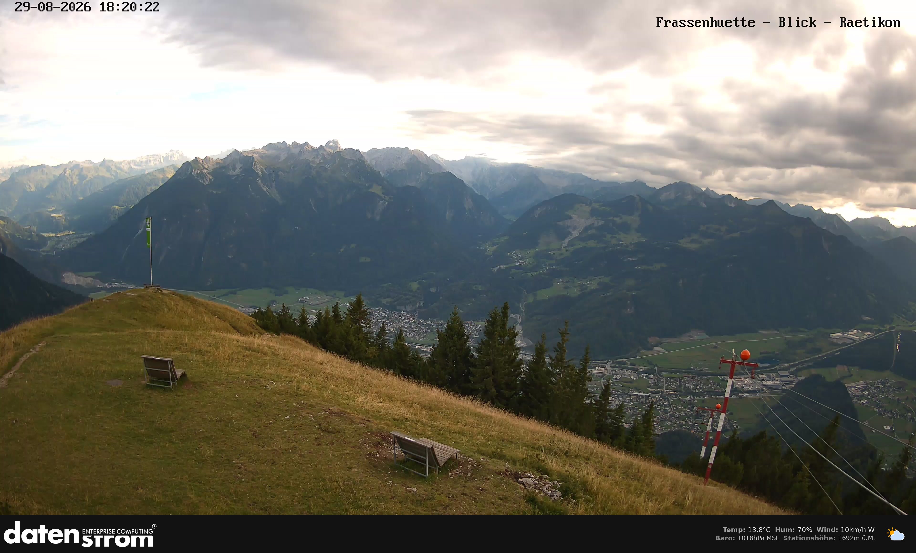 Bludenz - Frassen Hütte, Rätikon