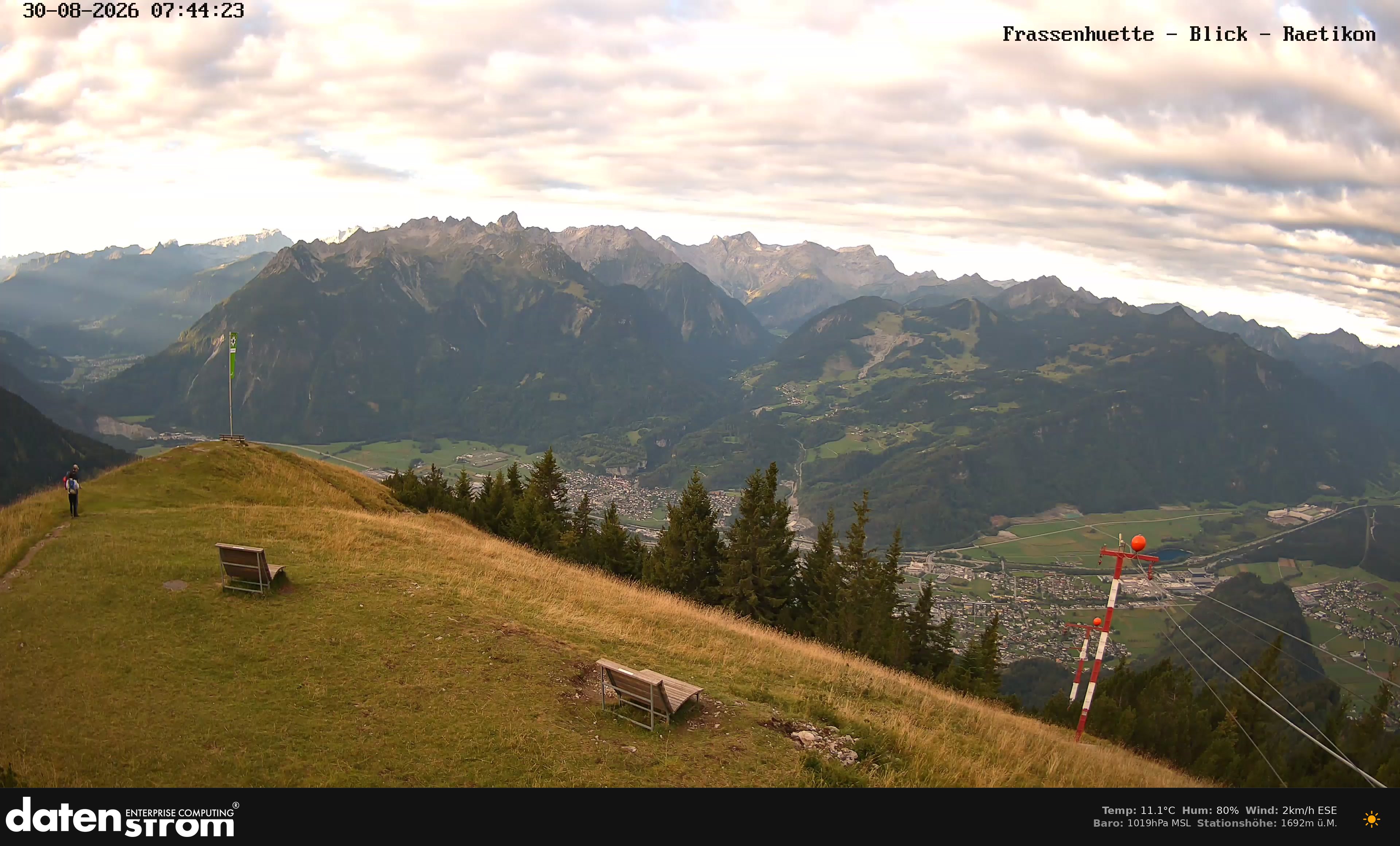 Bludenz - Frassen Hütte, Rätikon