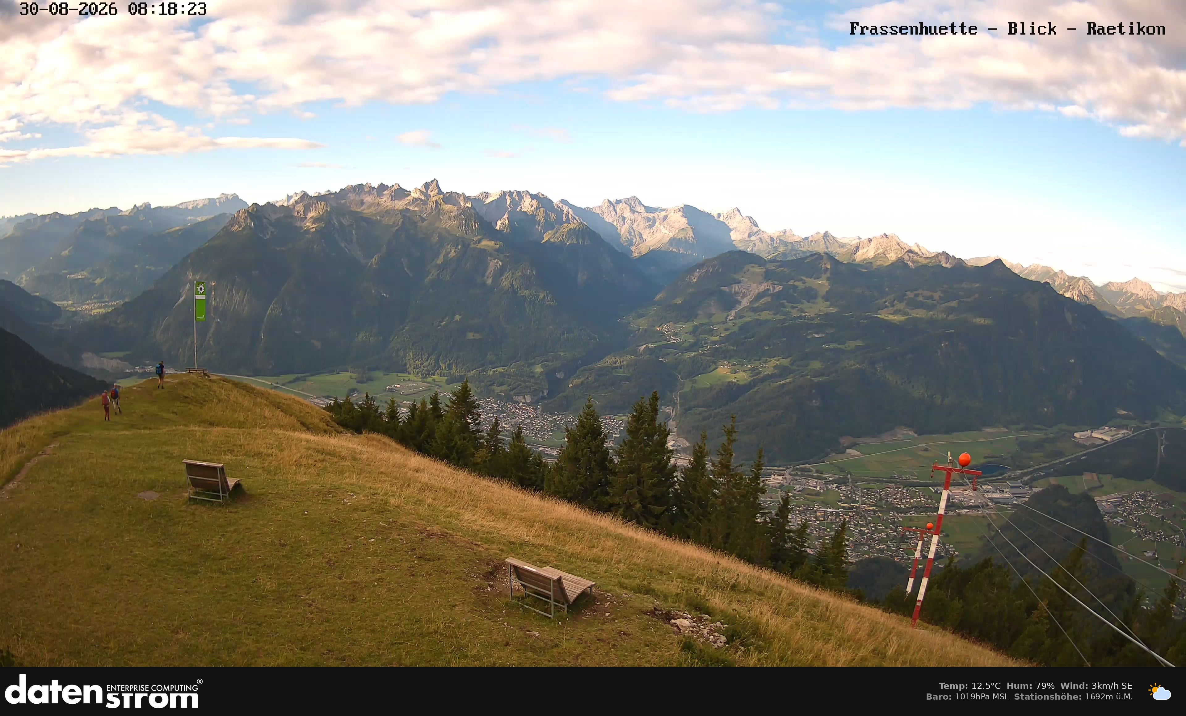 Bludenz - Frassen Hütte, Rätikon