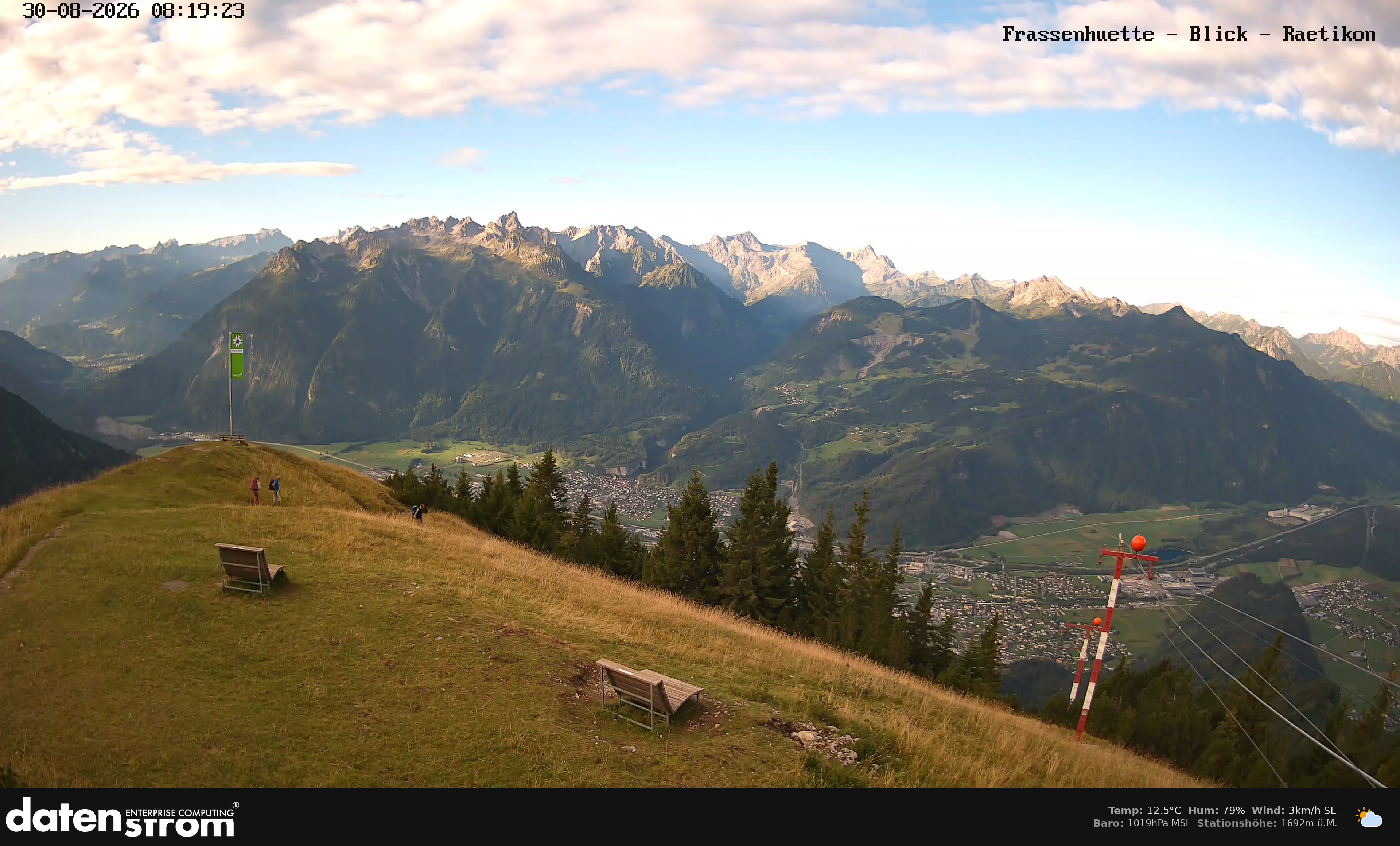 Bludenz - Frassen Hütte, Rätikon