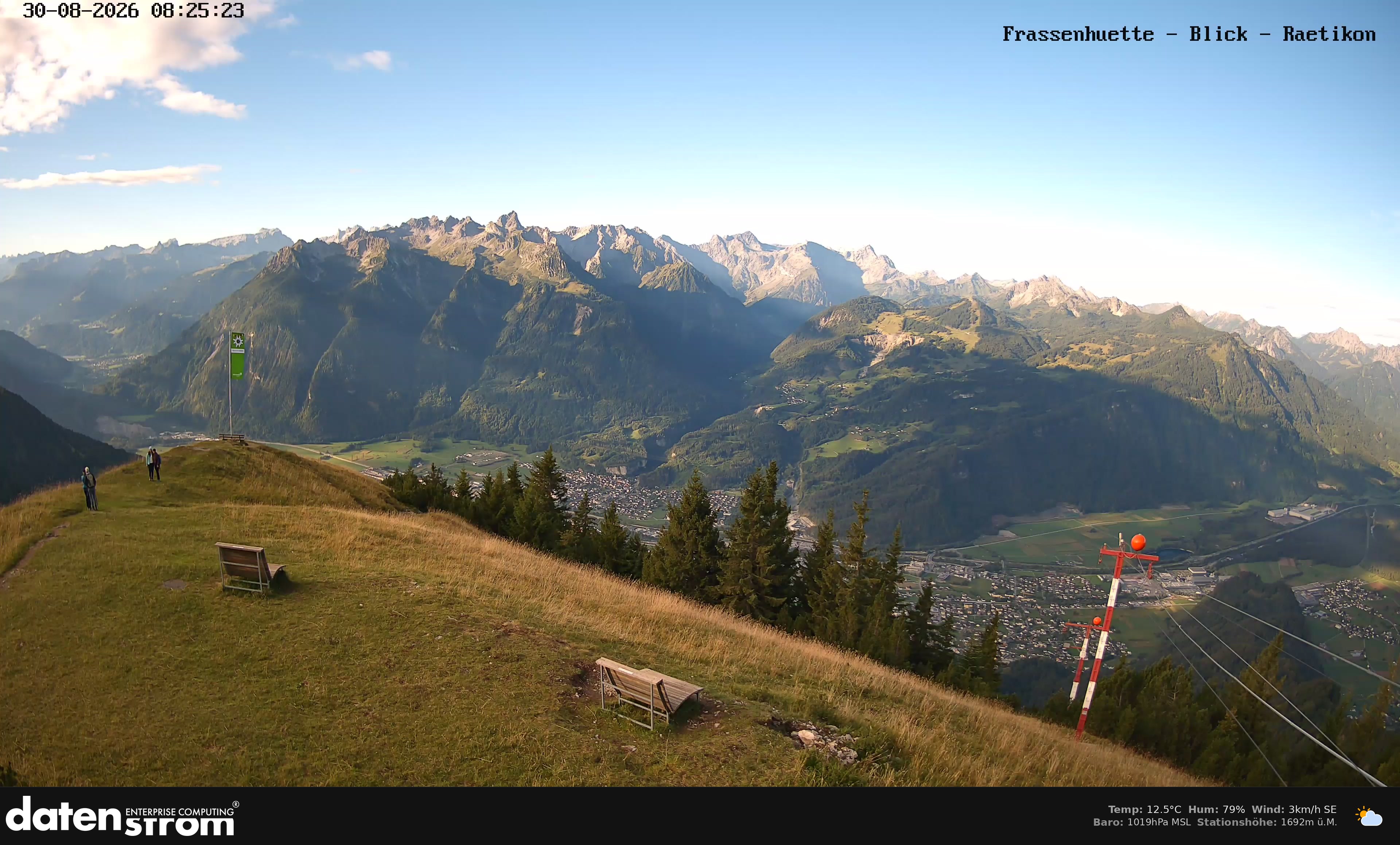 Bludenz - Frassen Hütte, Rätikon